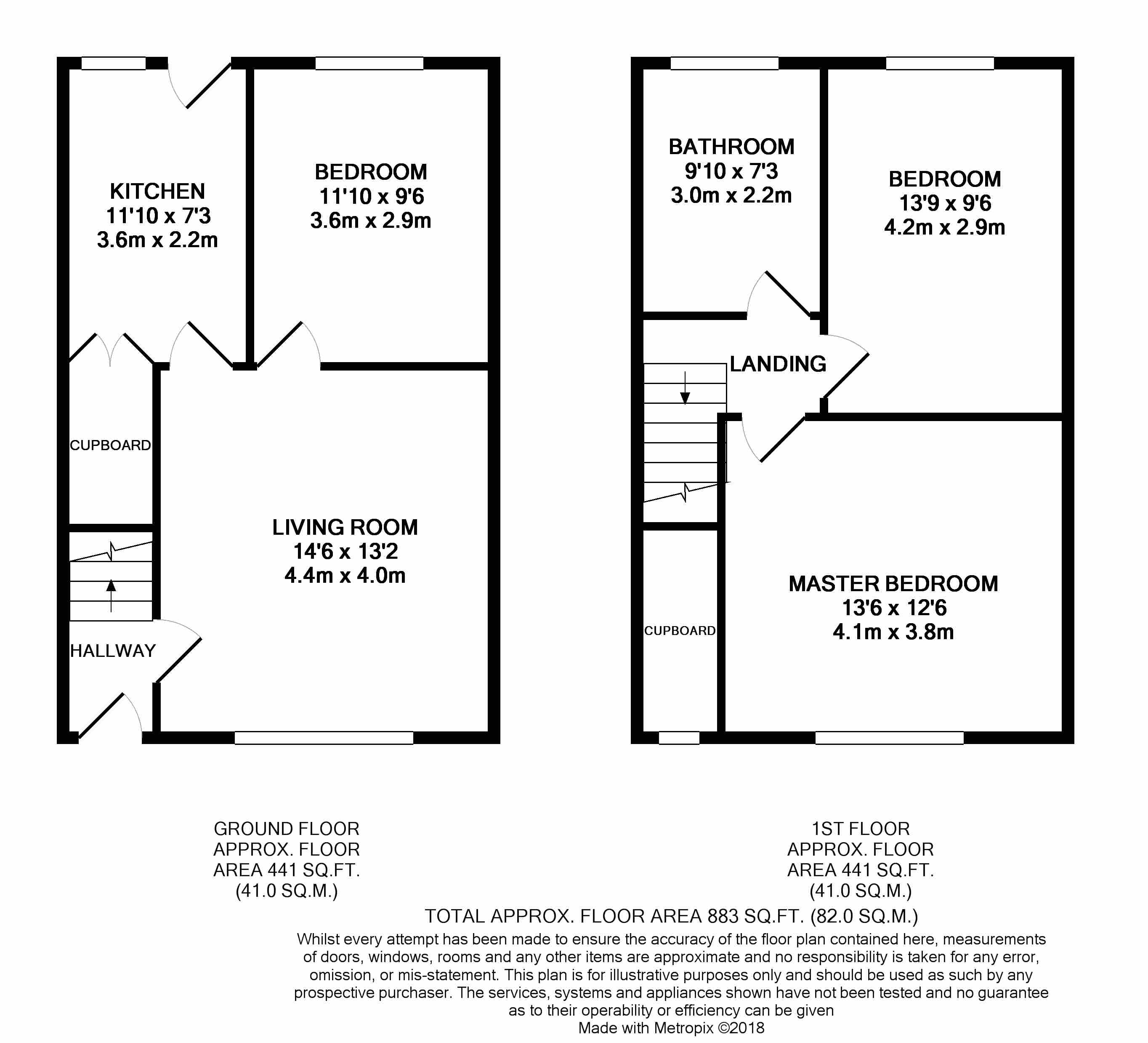 3 Bedrooms Terraced house for sale in Cumbrae Drive, Motherwell ML1