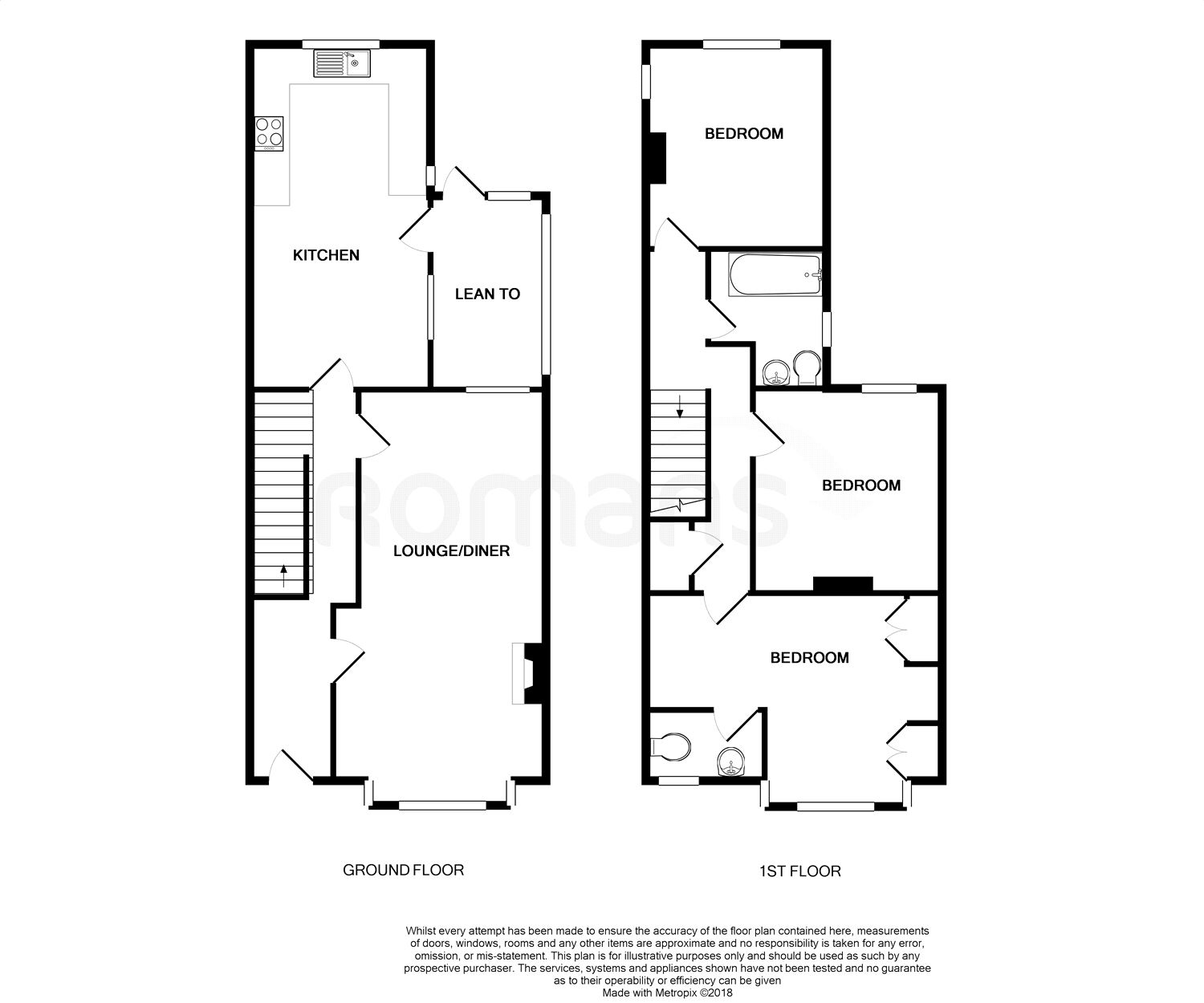 3 Bedrooms End terrace house to rent in Penrith Road, Basingstoke RG21