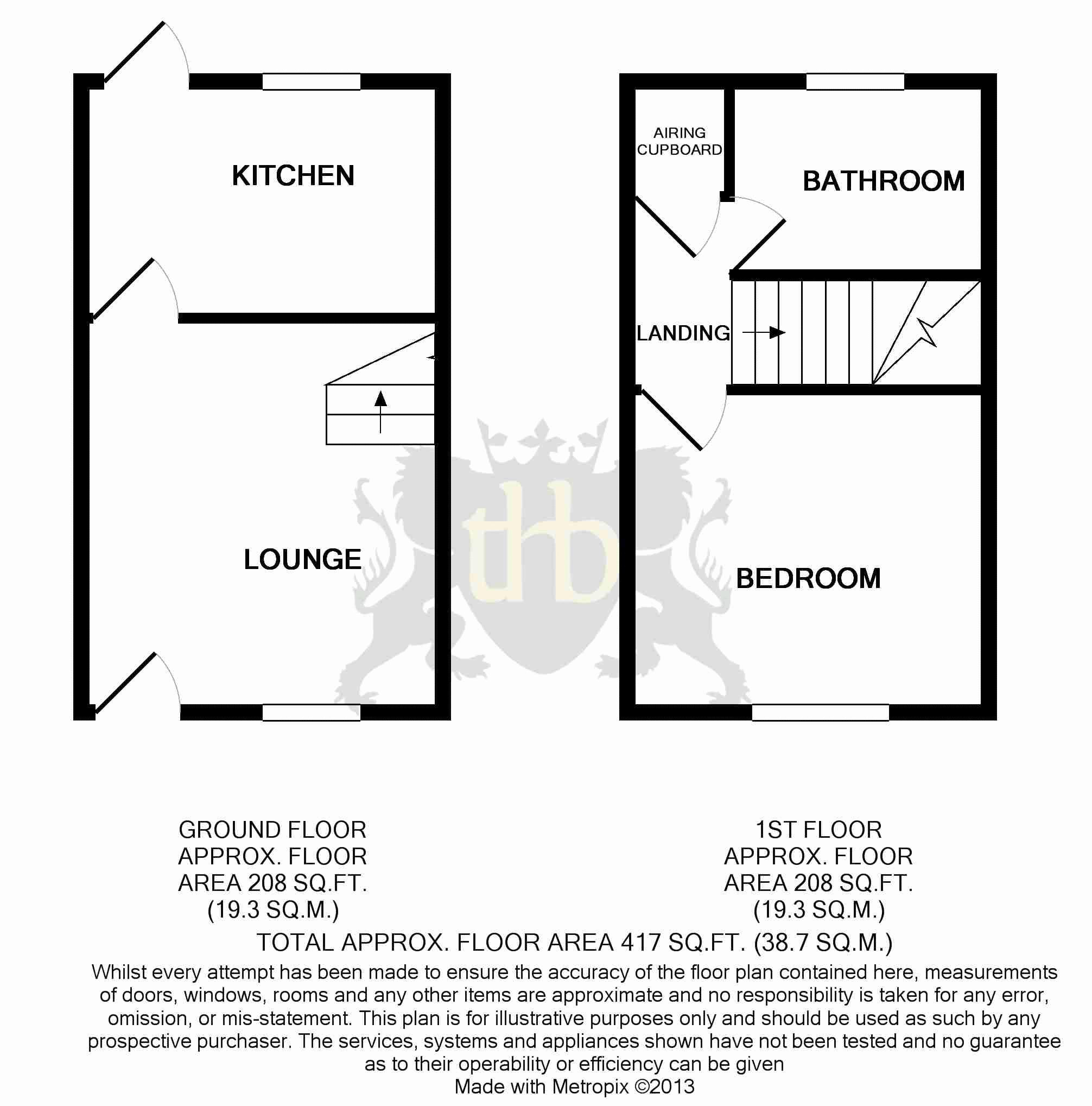 Haileybury Gardens, Hedge End, Southampton SO30, 1 bedroom terraced