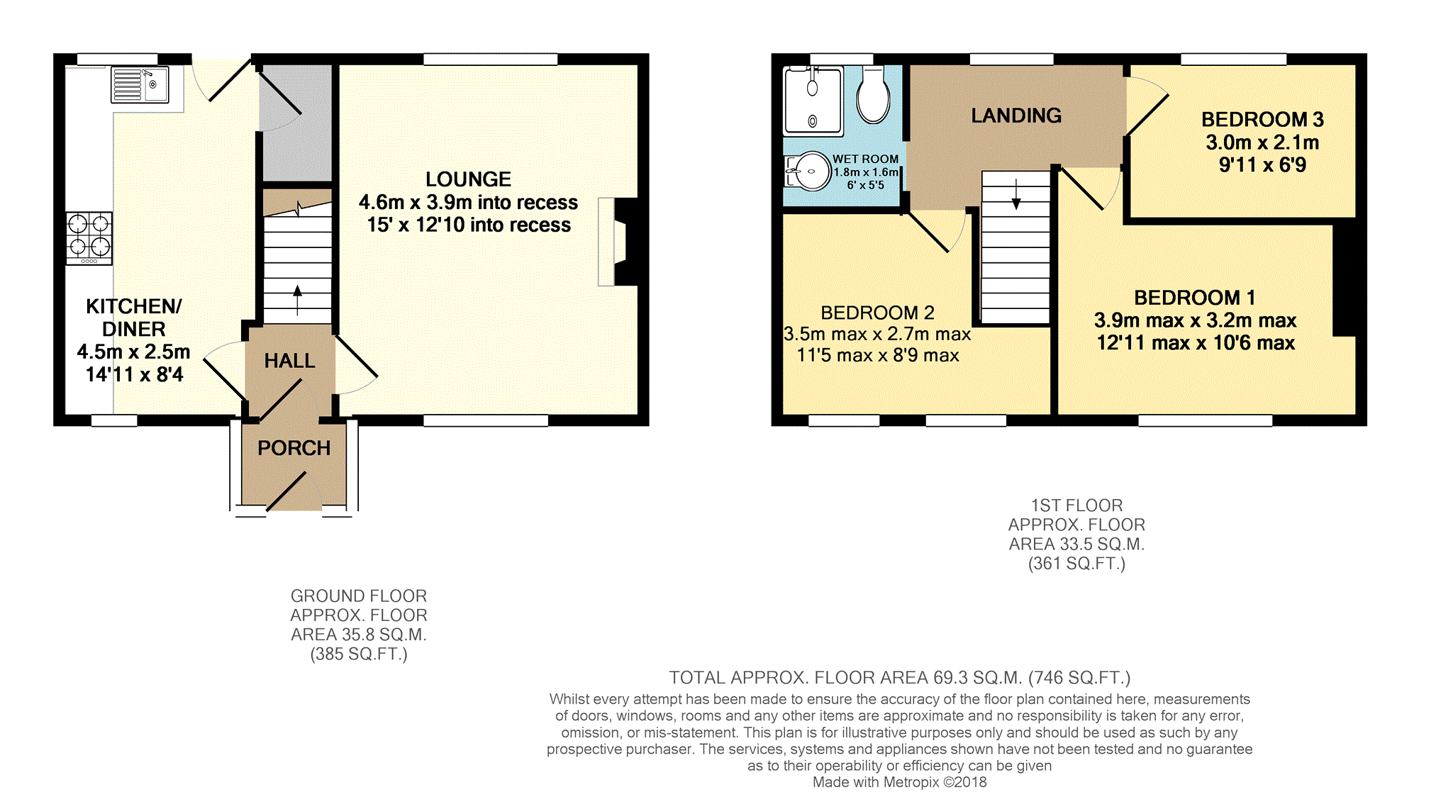 3 Bedrooms Terraced house to rent in Browning Road, Deighton, Huddersfield HD2