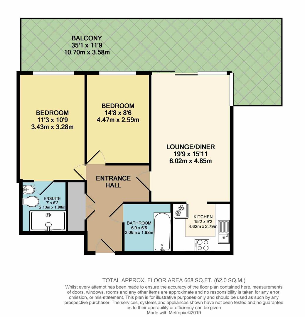 2 Bedrooms Flat for sale in Spa Road, Bermondsey, London SE16