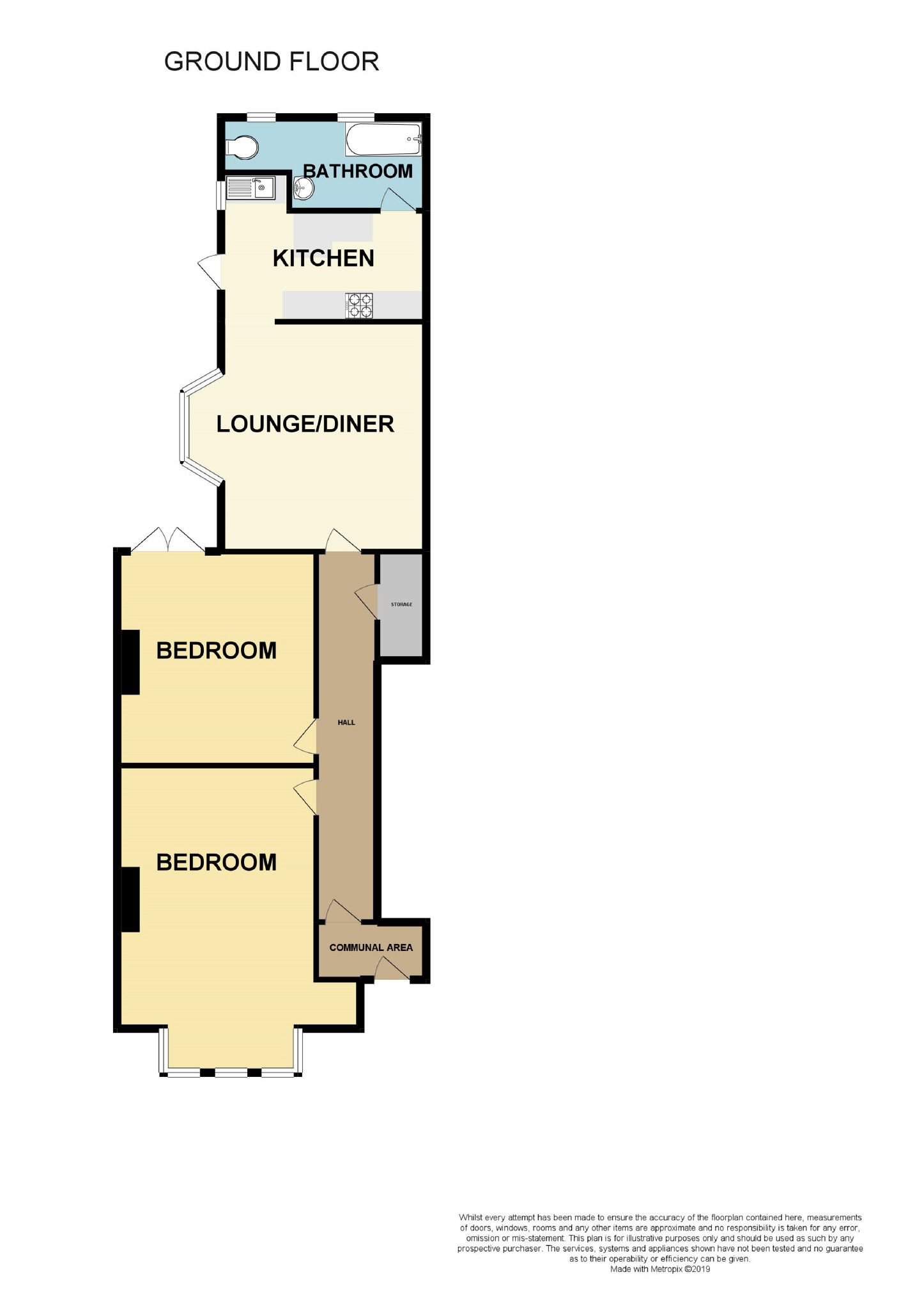 2 bed flat for sale in Ambleside Drive, SouthendOnSea SS1 Zoopla