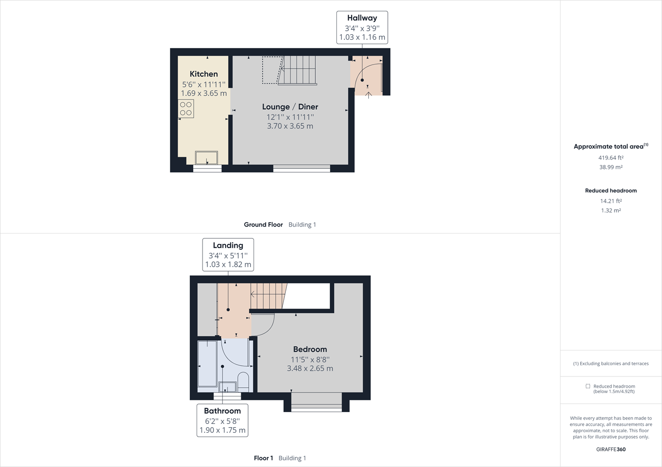 Devonshire Gardens, Bursledon, Southampton SO31, 1 bedroom property to