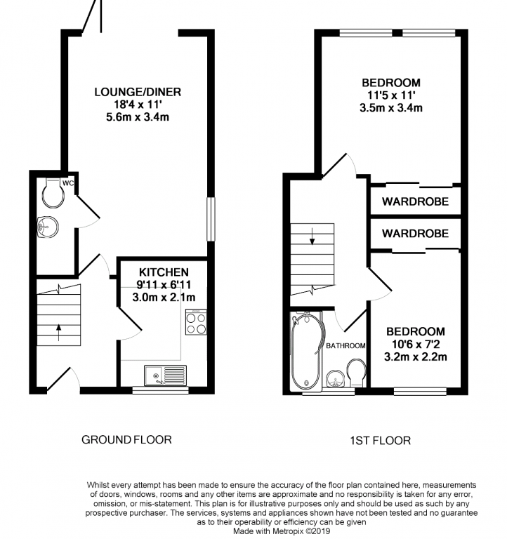 2 Bedrooms Detached house for sale in Belle Vue Road, Aldershot GU12