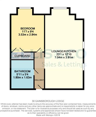 1 Bedrooms Flat for sale in Gainsborough Lodge, 14 Hindes Road, Harrow HA1
