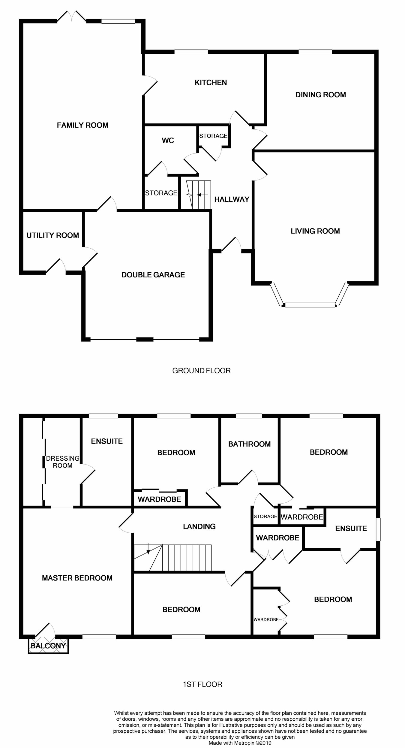 5 Bedrooms Detached house for sale in Bowhouse Drive, Kirkcaldy, Fife KY1