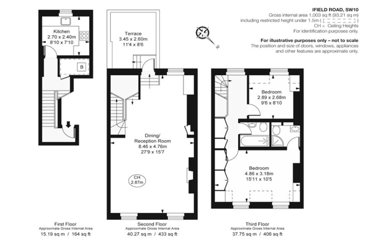 London floorplan