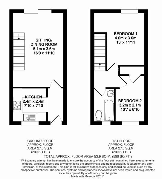 2 Bedrooms End terrace house to rent in Perrinsfield, Lechlade GL7