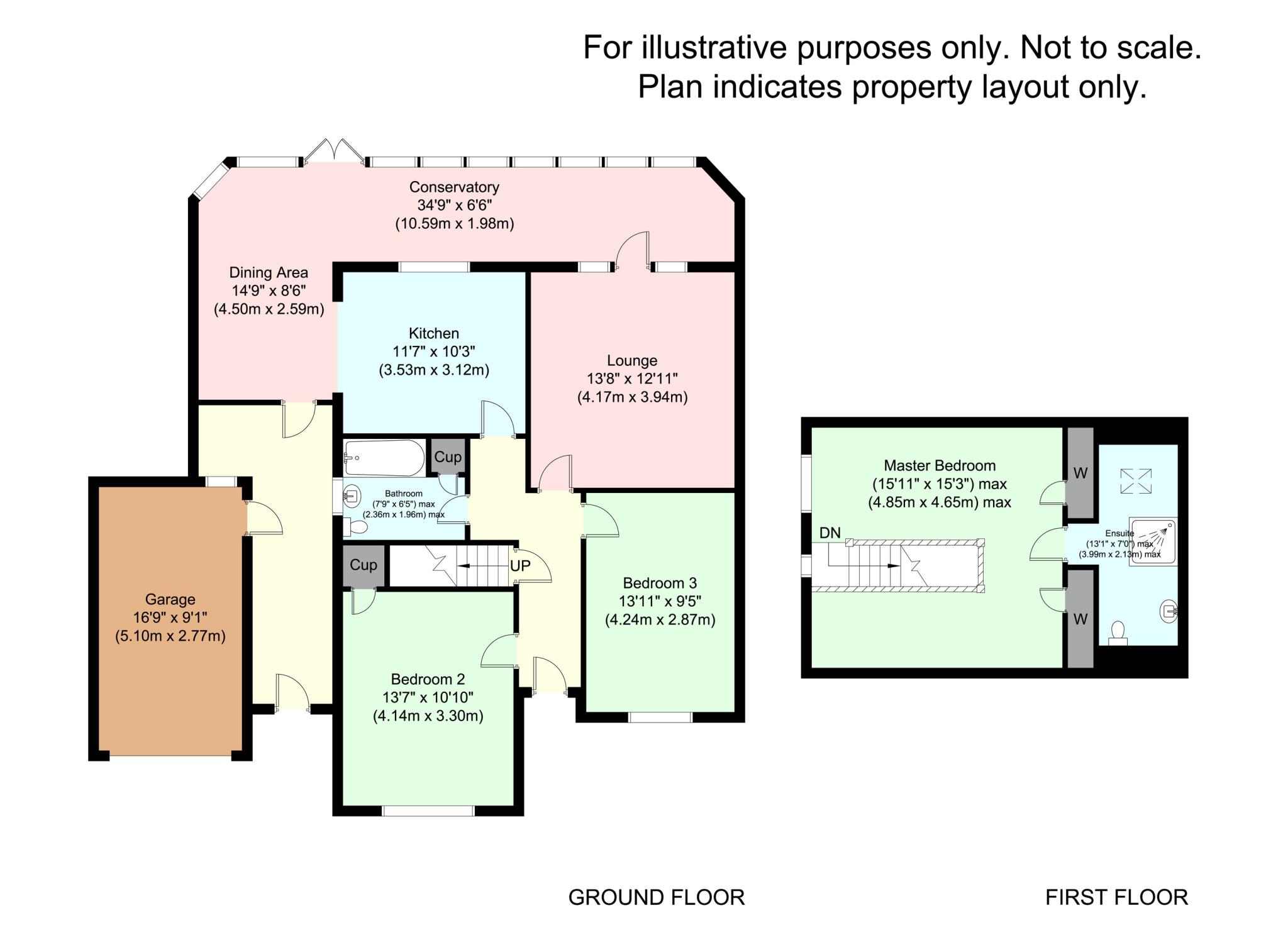 0 Bedrooms  for sale in Leighton Road, Neston, Cheshire CH64