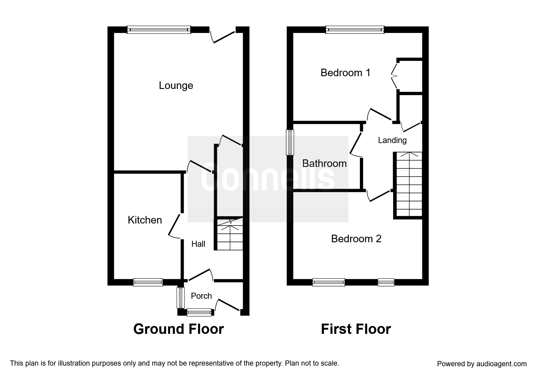 2 Bedrooms Semi-detached house for sale in Blake Close, Cannock WS11