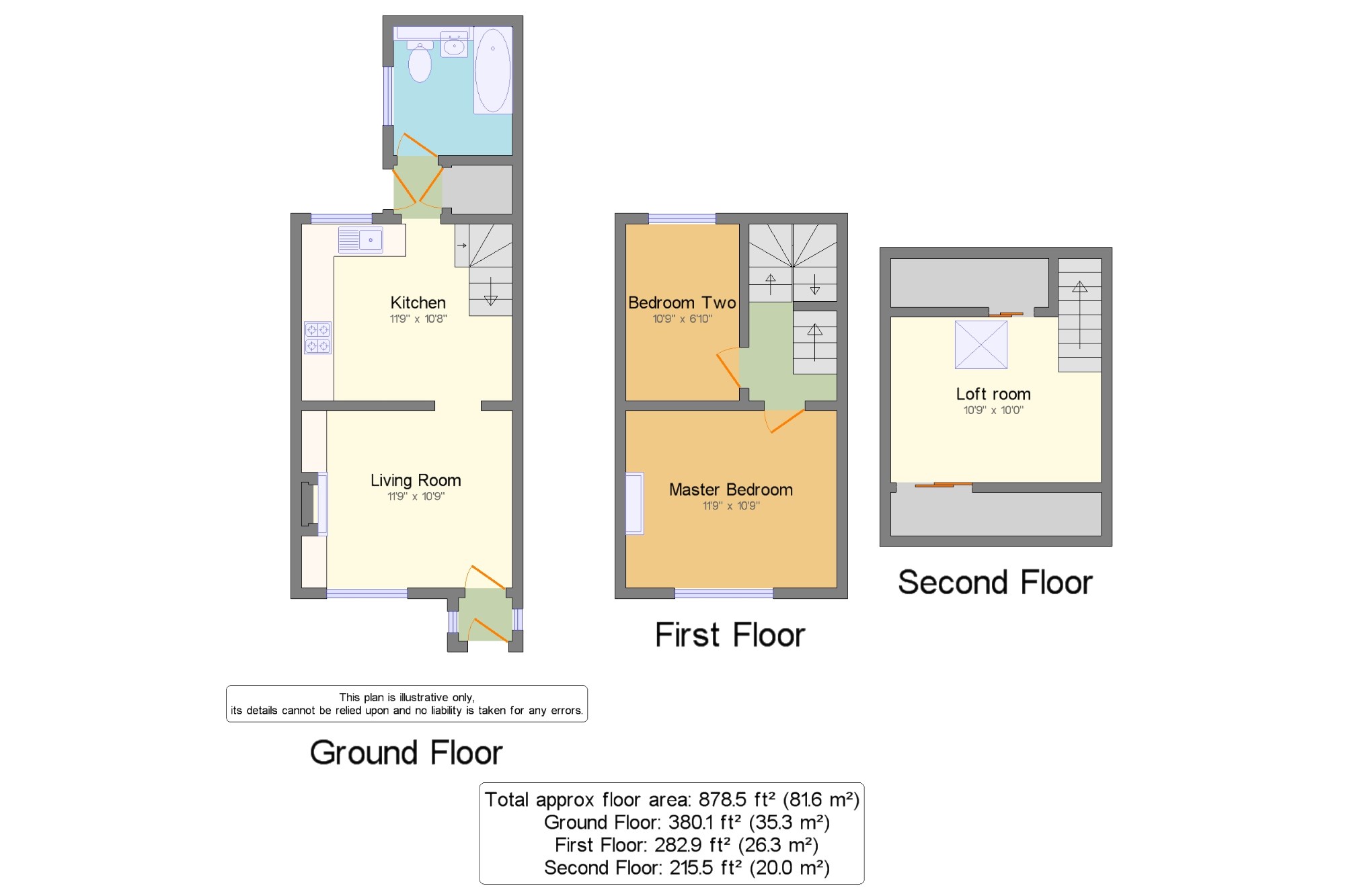 2 Bedrooms Terraced house for sale in Norton Road, Southborough, Kent, . TN4