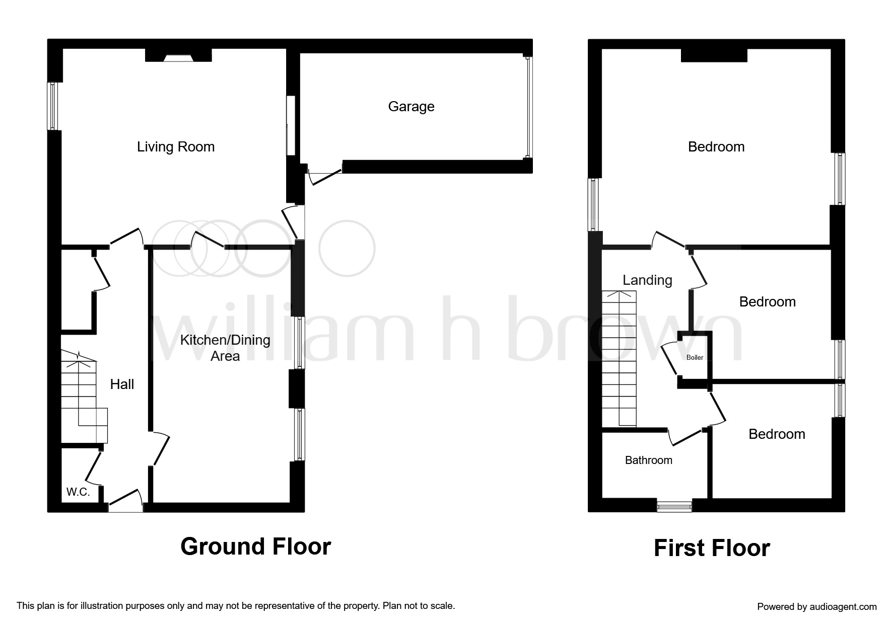 3 Bedrooms Barn conversion for sale in Manor Farm Court, Whitwell, Worksop S80