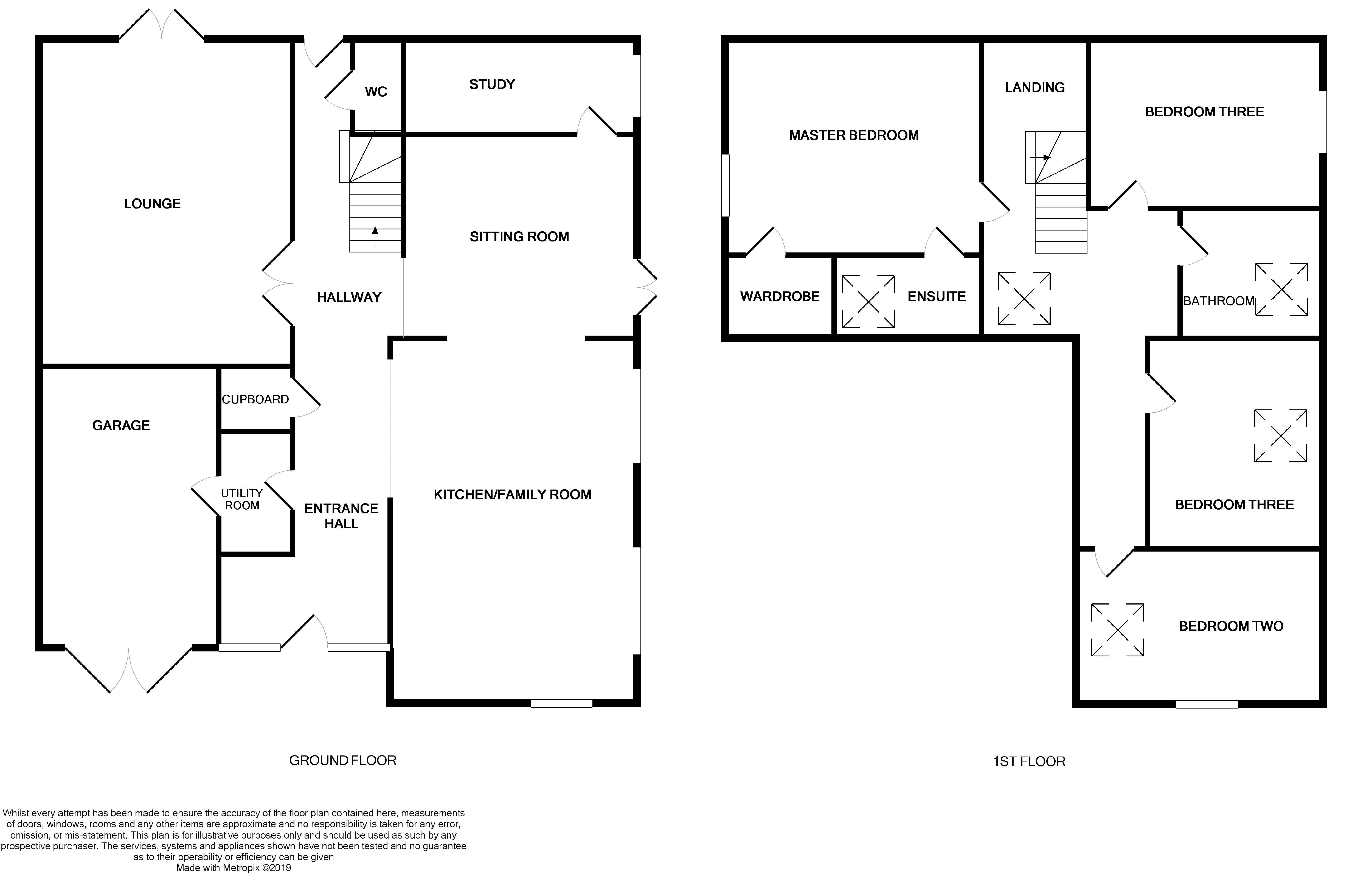 4 Bedrooms Barn conversion for sale in Walford Hall Farm, Walford, Standon, Stafford ST21