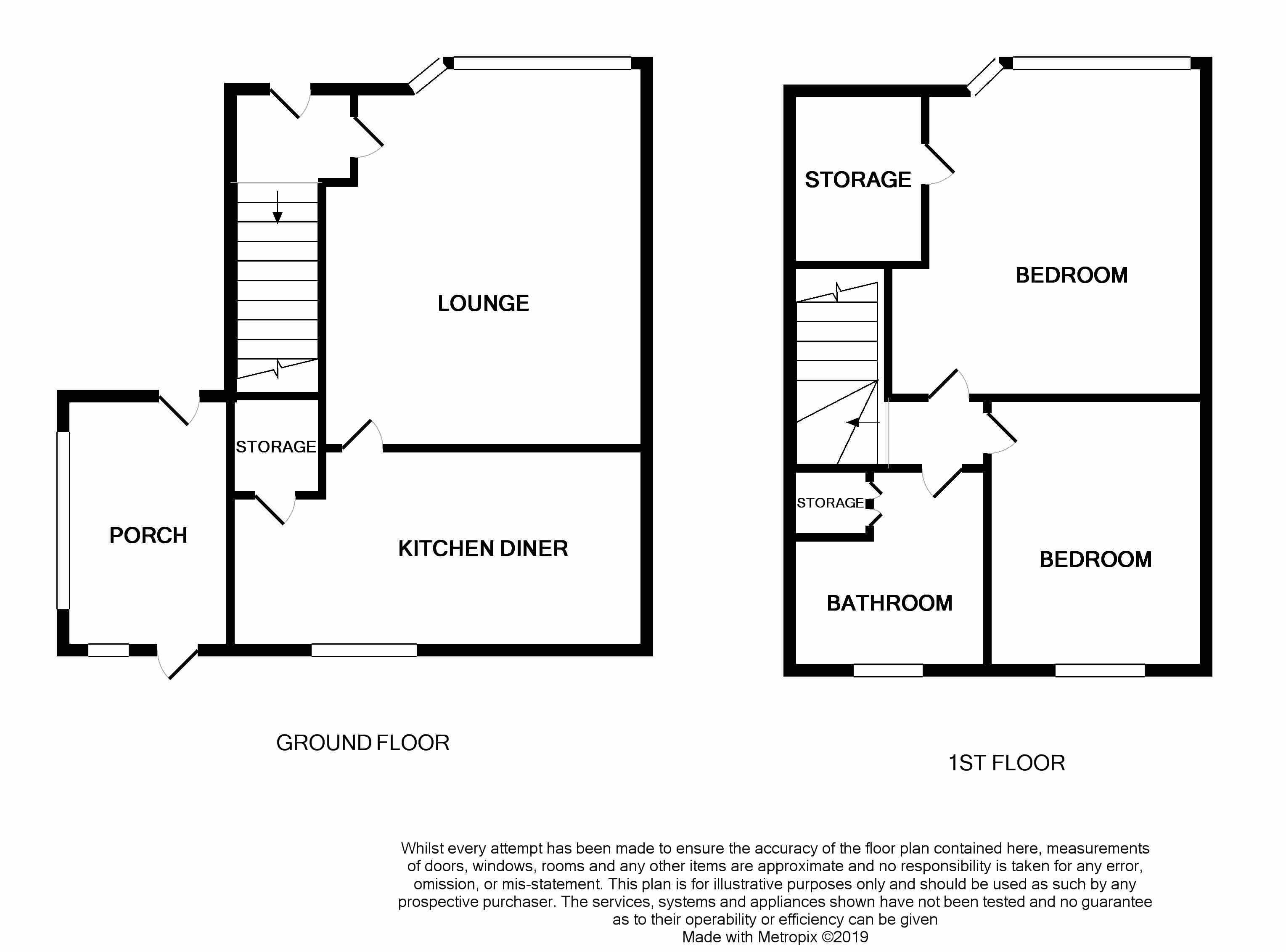 2 Bedrooms Semi-detached house for sale in Park Lane, Allerton Bywater, Castleford WF10