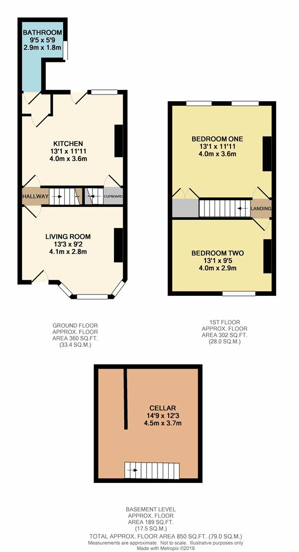 2 Bedrooms Terraced house for sale in Regent Street, Harrogate HG1