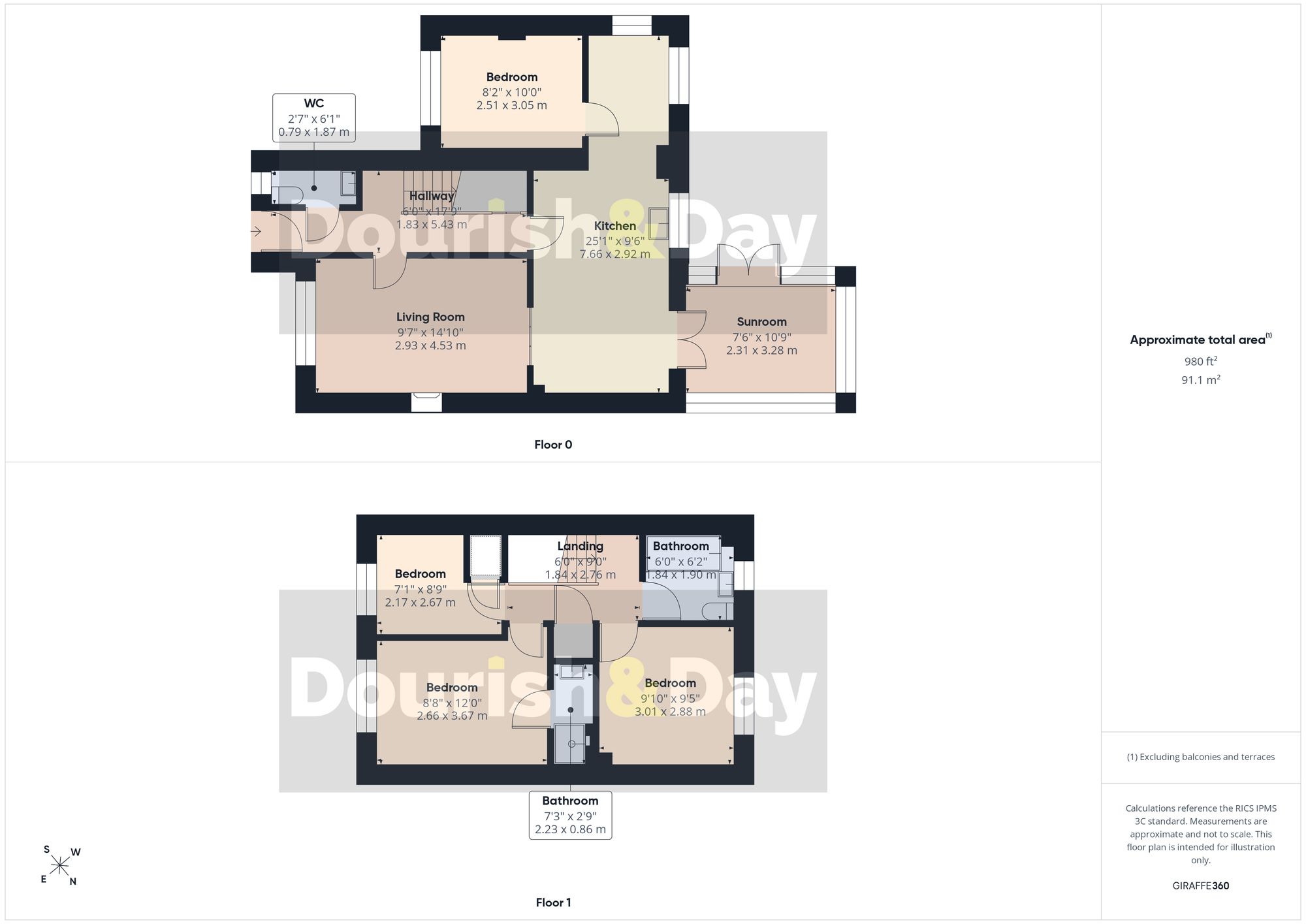 7 The Ridgeway, Stafford floorplan