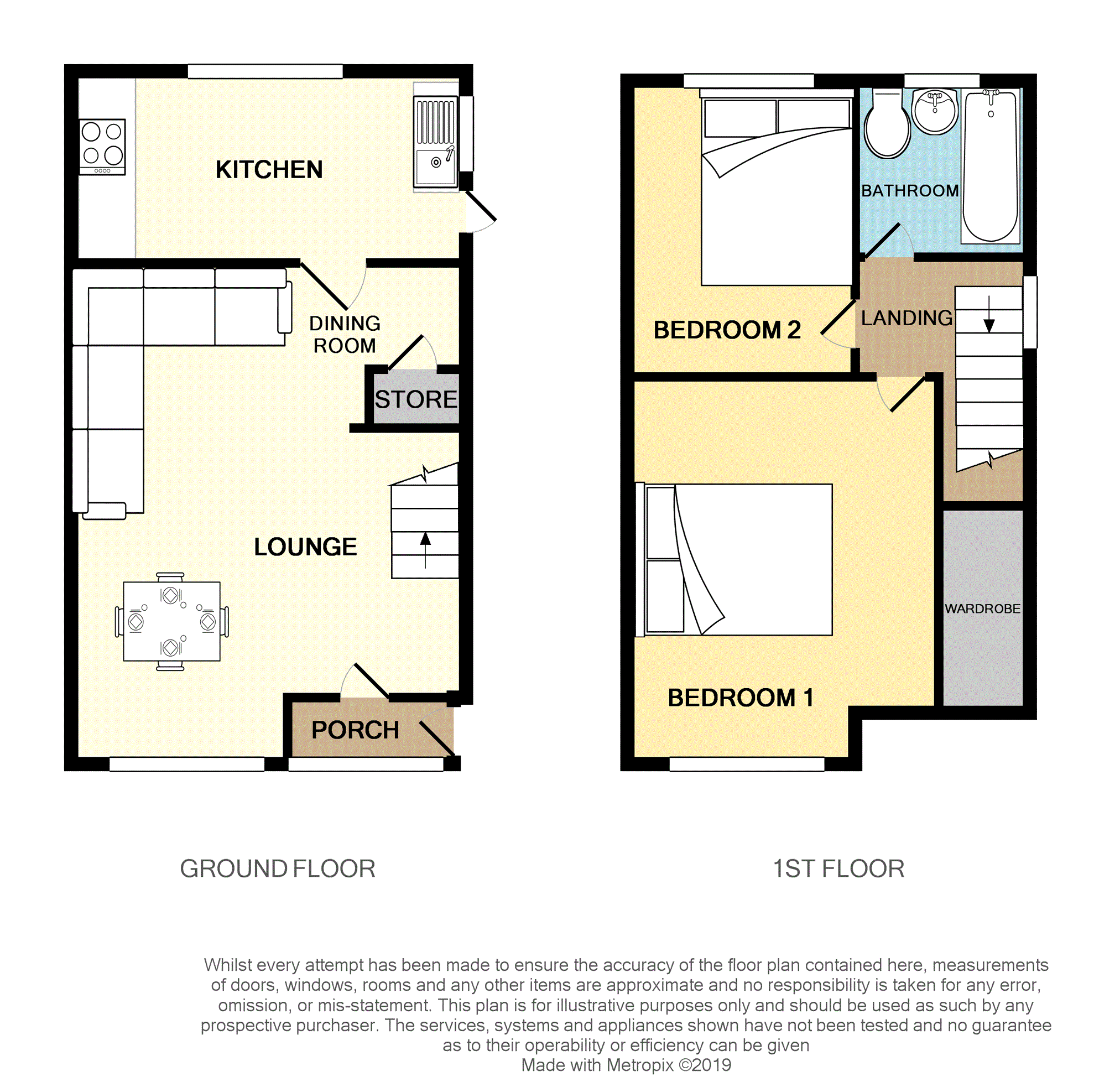 2 Bedrooms Semi-detached house to rent in Fourth Avenue, Luton LU3