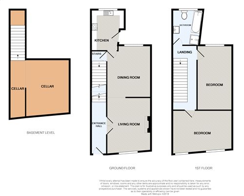 2 Bedrooms Terraced house for sale in Buxton Road, Heaviley, Stockport, Cheshire SK2