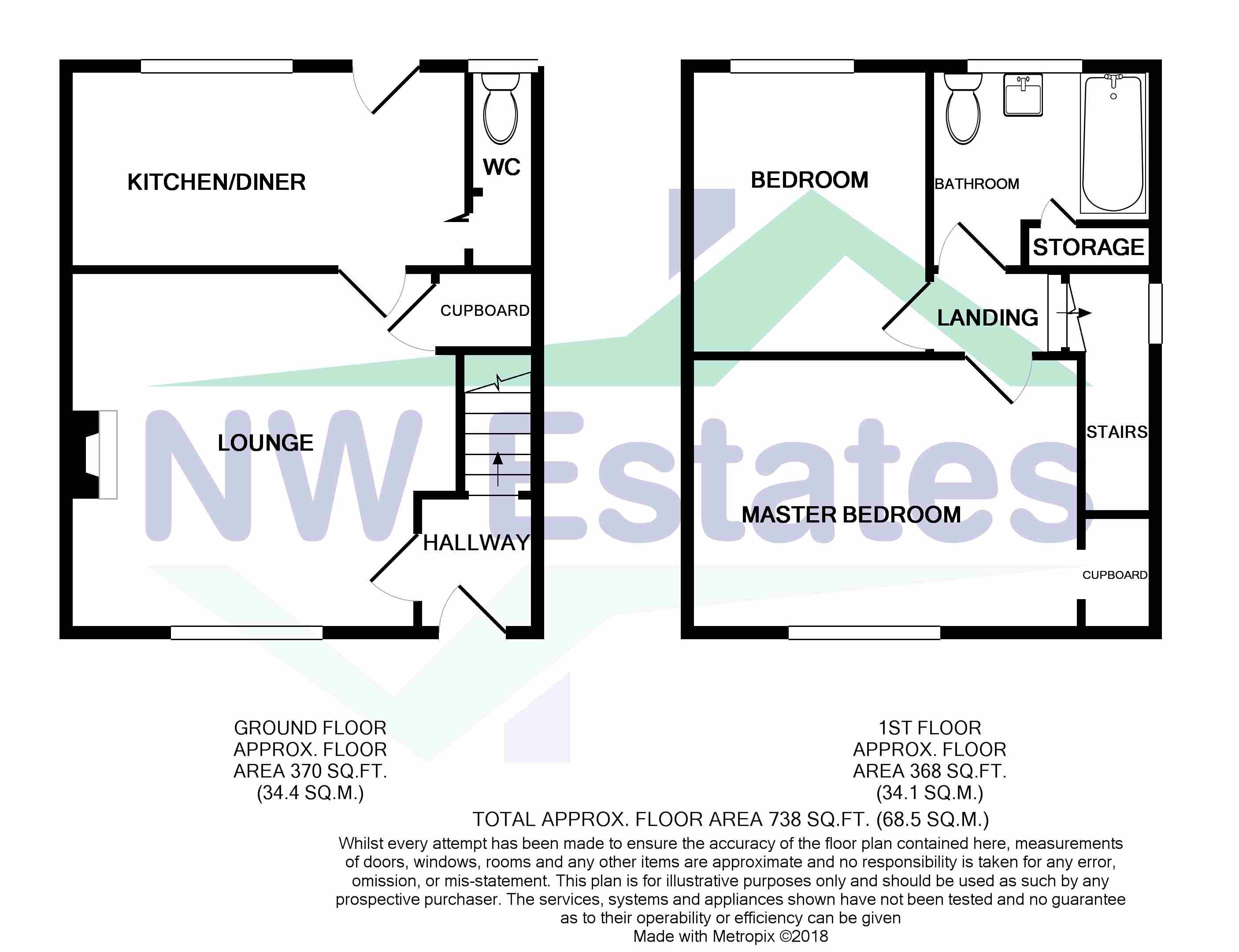 2 Bedrooms Semi-detached house for sale in Alder Avenue, Farnworth, Widnes WA8