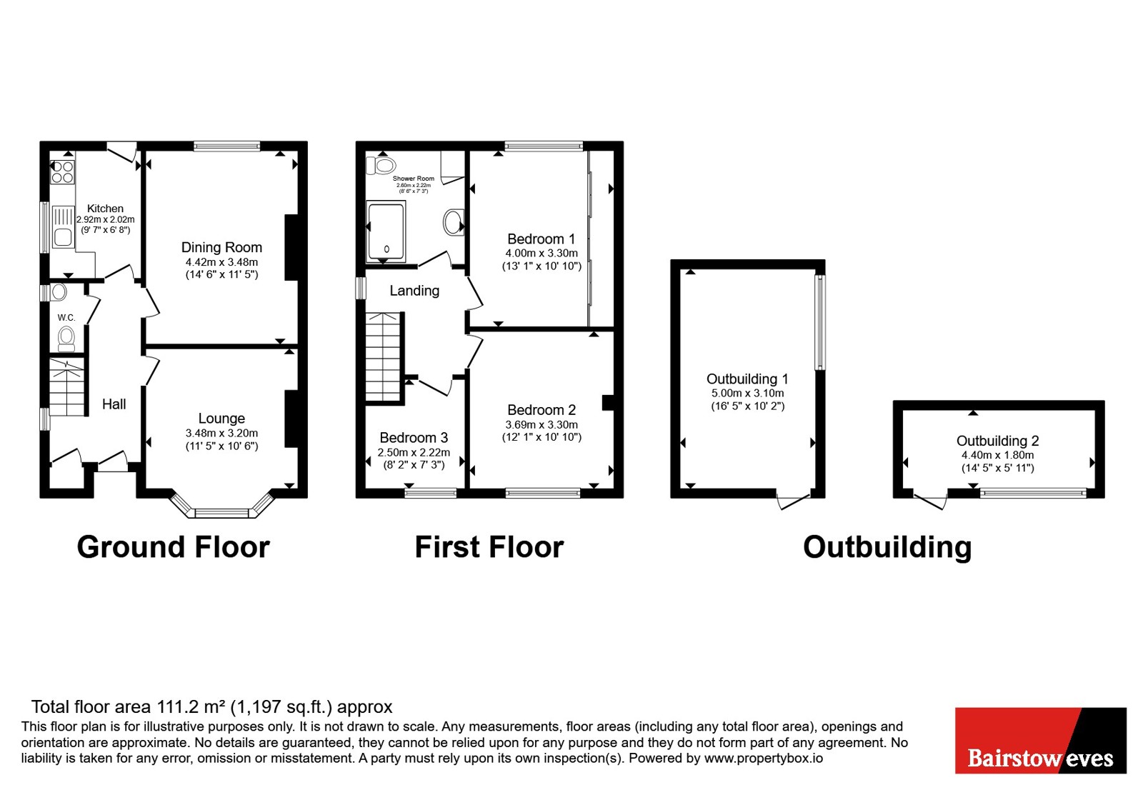 60, Central Avenue, Nottingham floorplan