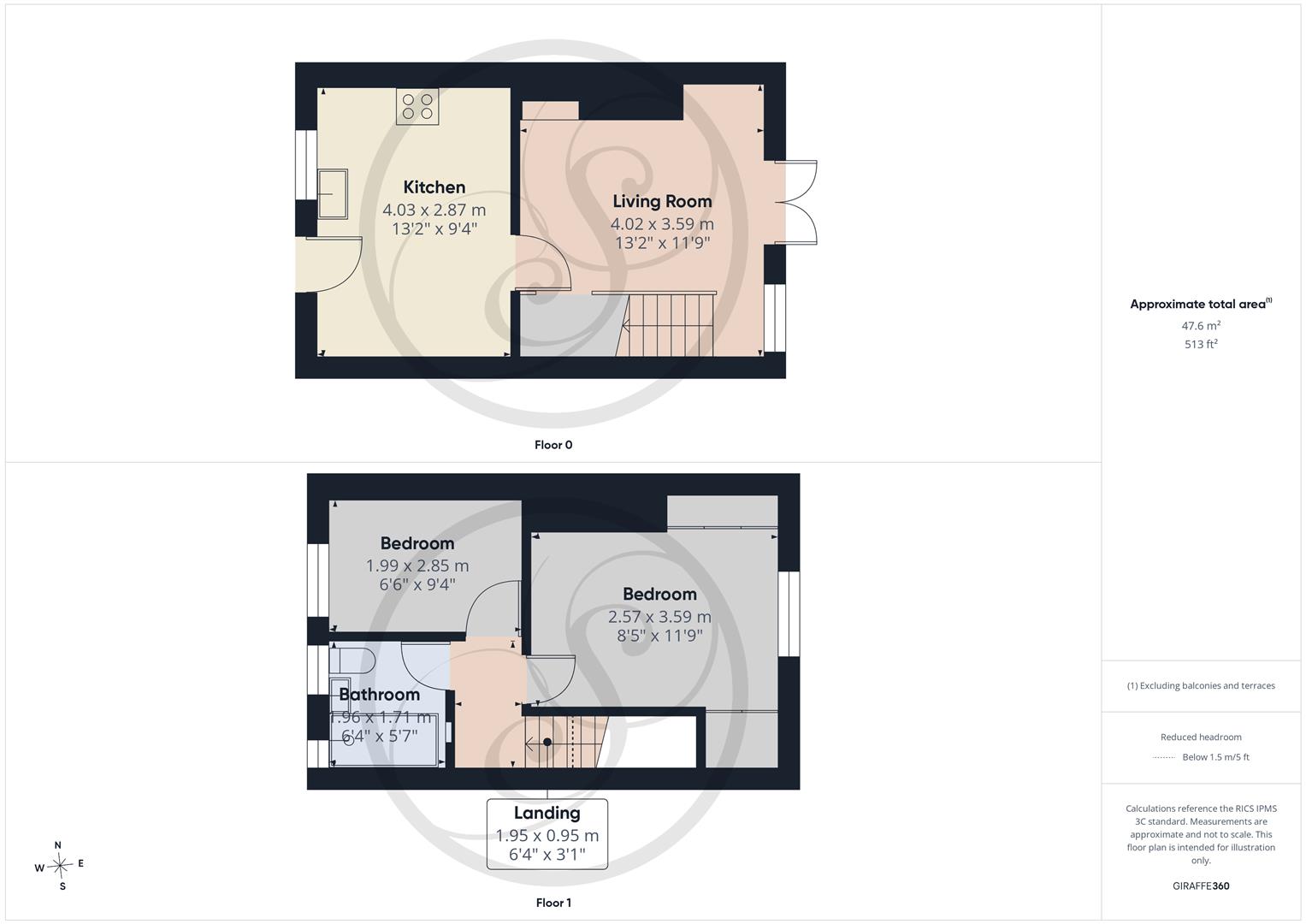 3 Cross Row, Providence Place, Leeds floorplan