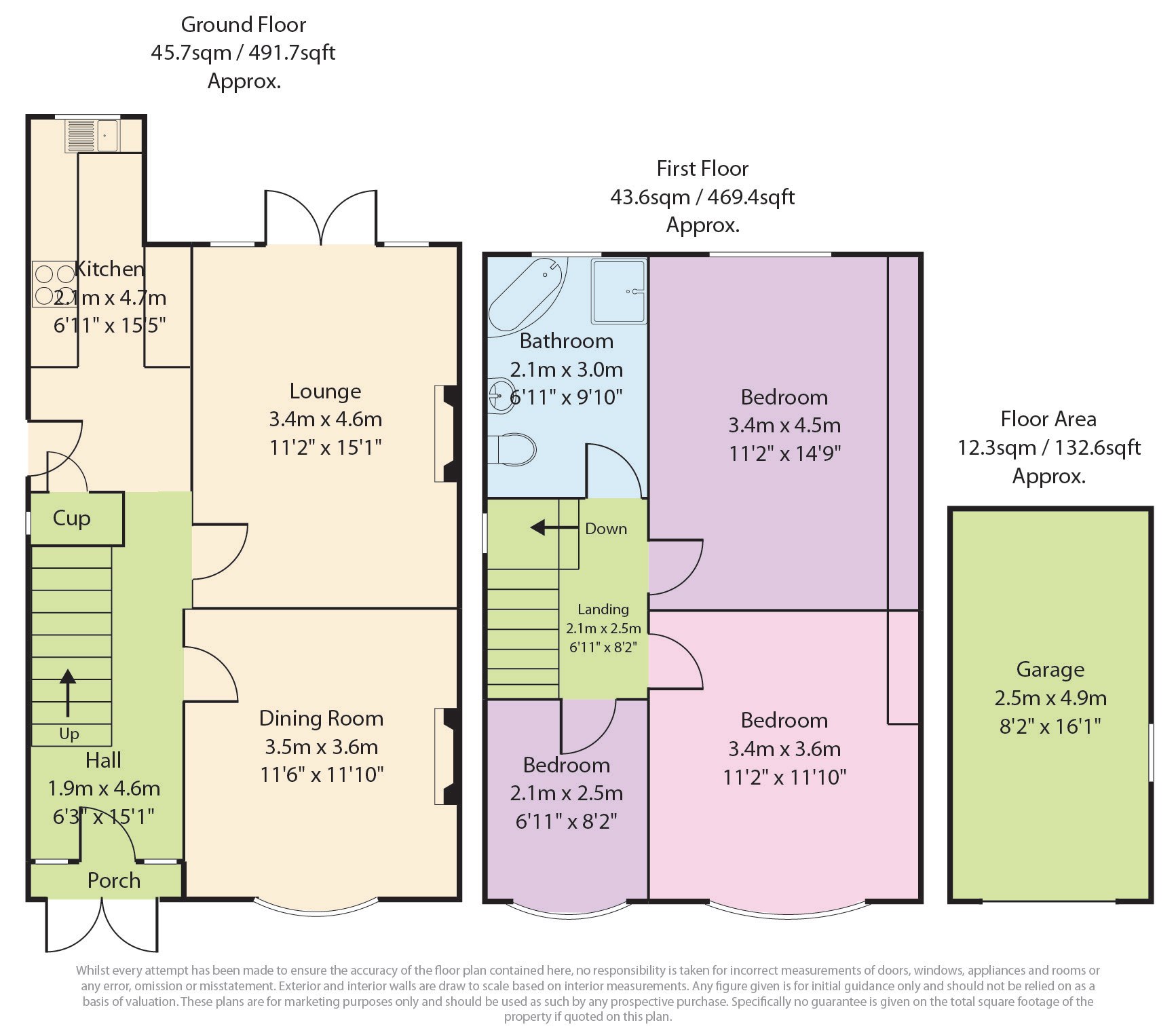 3 Bedrooms Semi-detached house for sale in Valley Road, Sherwood, Nottingham NG5