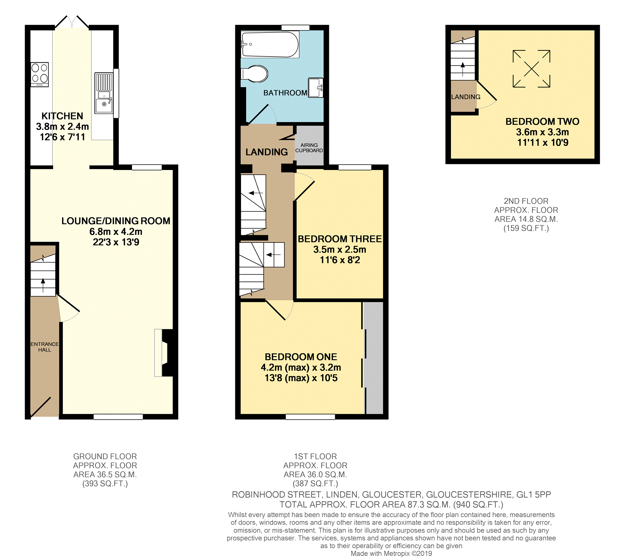 3 Bedrooms End terrace house for sale in Robinhood Street, Linden, Gloucester GL1