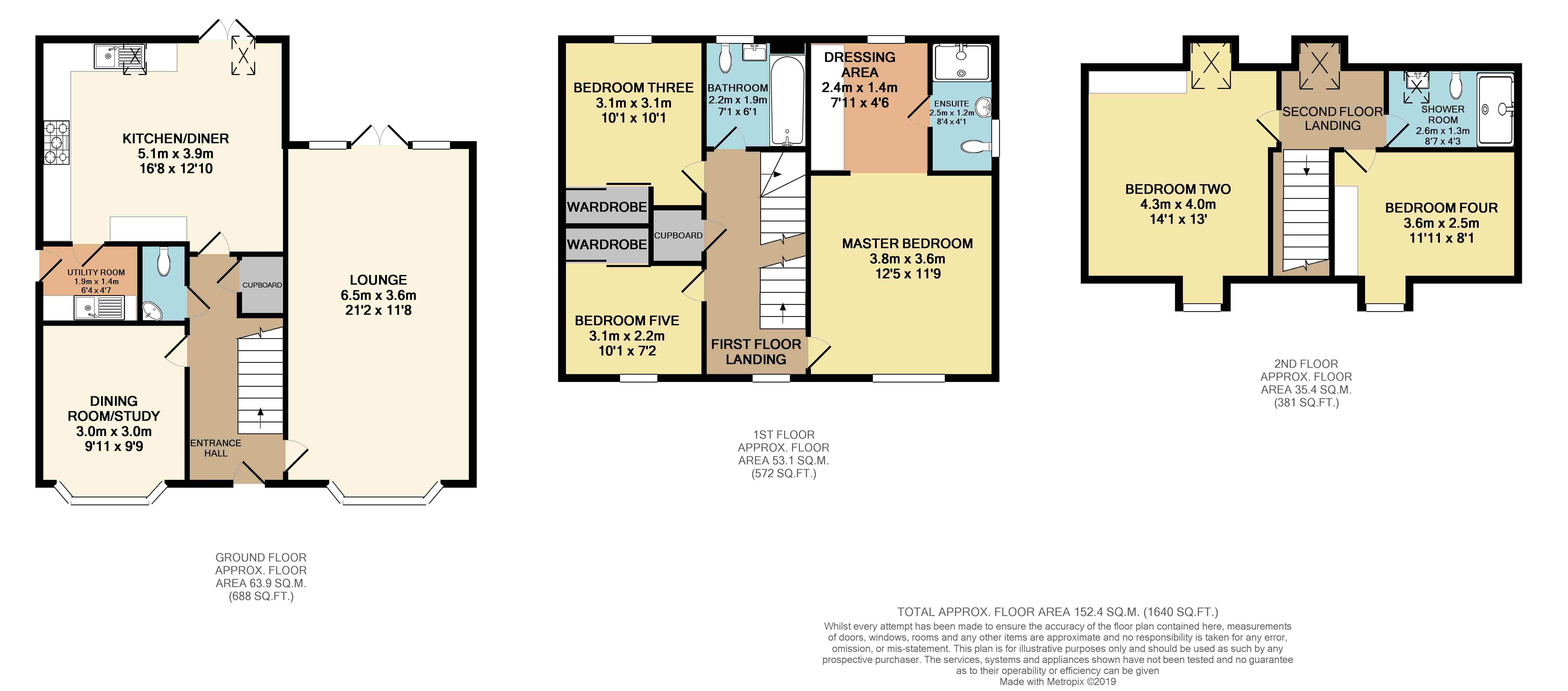 5 Bedrooms Detached house for sale in Church Drive, Hoylandswaine, Sheffield S36