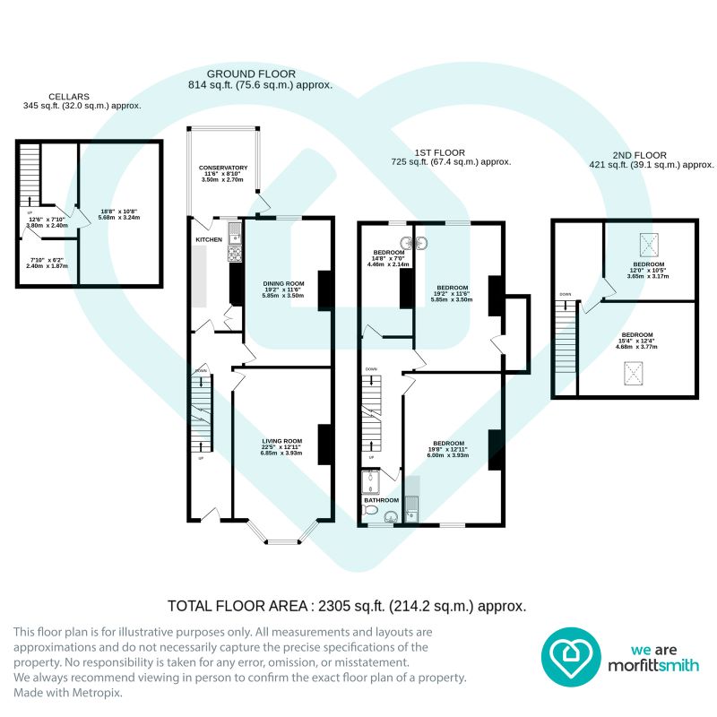 32 Newbould Lane, Sheffield floorplan
