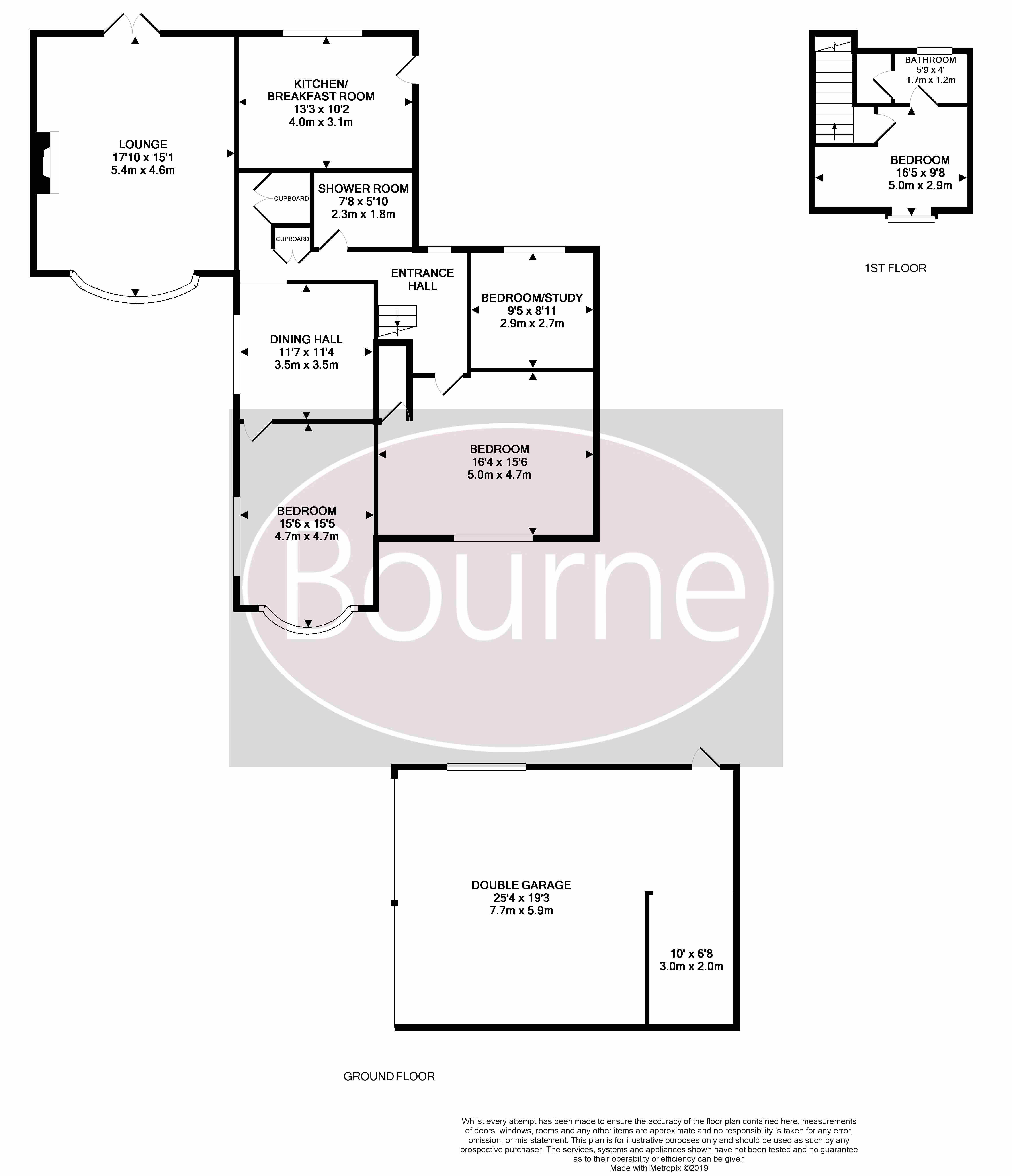 4 Bedrooms Chalet for sale in London Road, Petersfield GU31