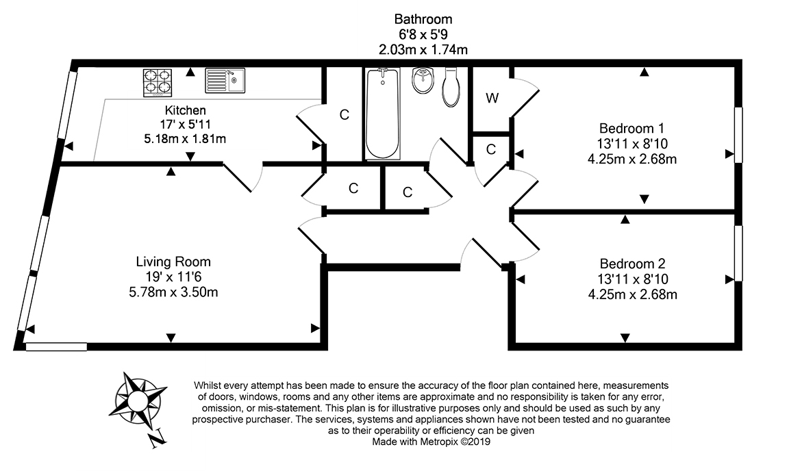 2 Bedrooms Flat for sale in Giles Street, Edinburgh EH6