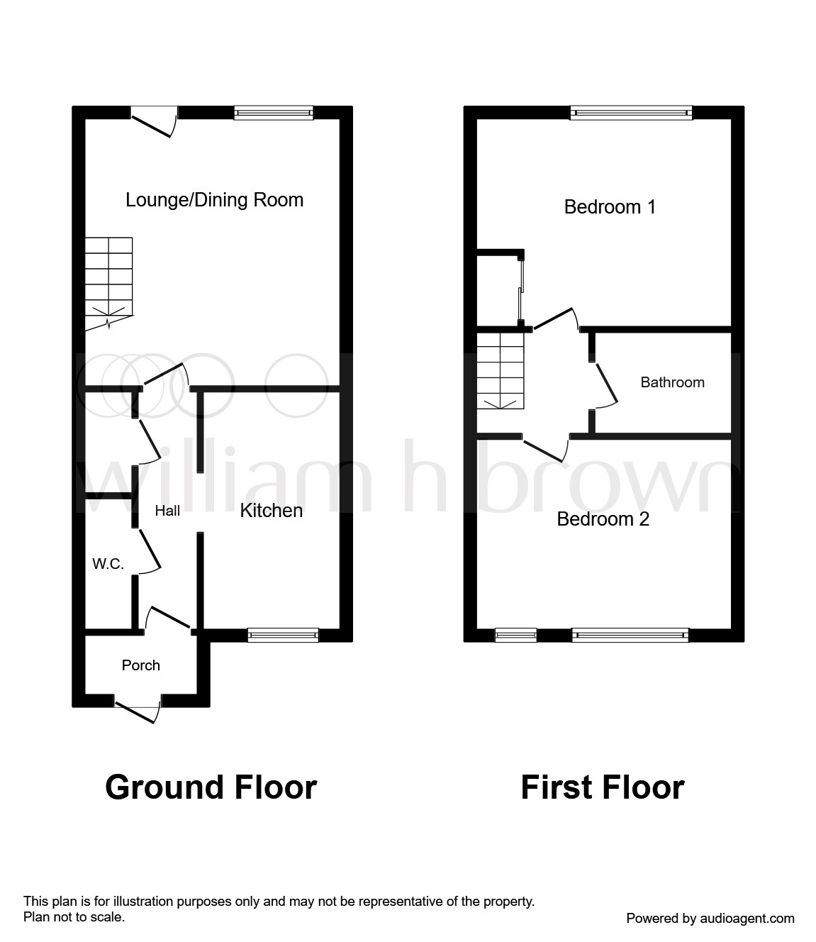 2 Bedrooms Semi-detached house for sale in Grimston Close, Thurmaston, Leicester LE4