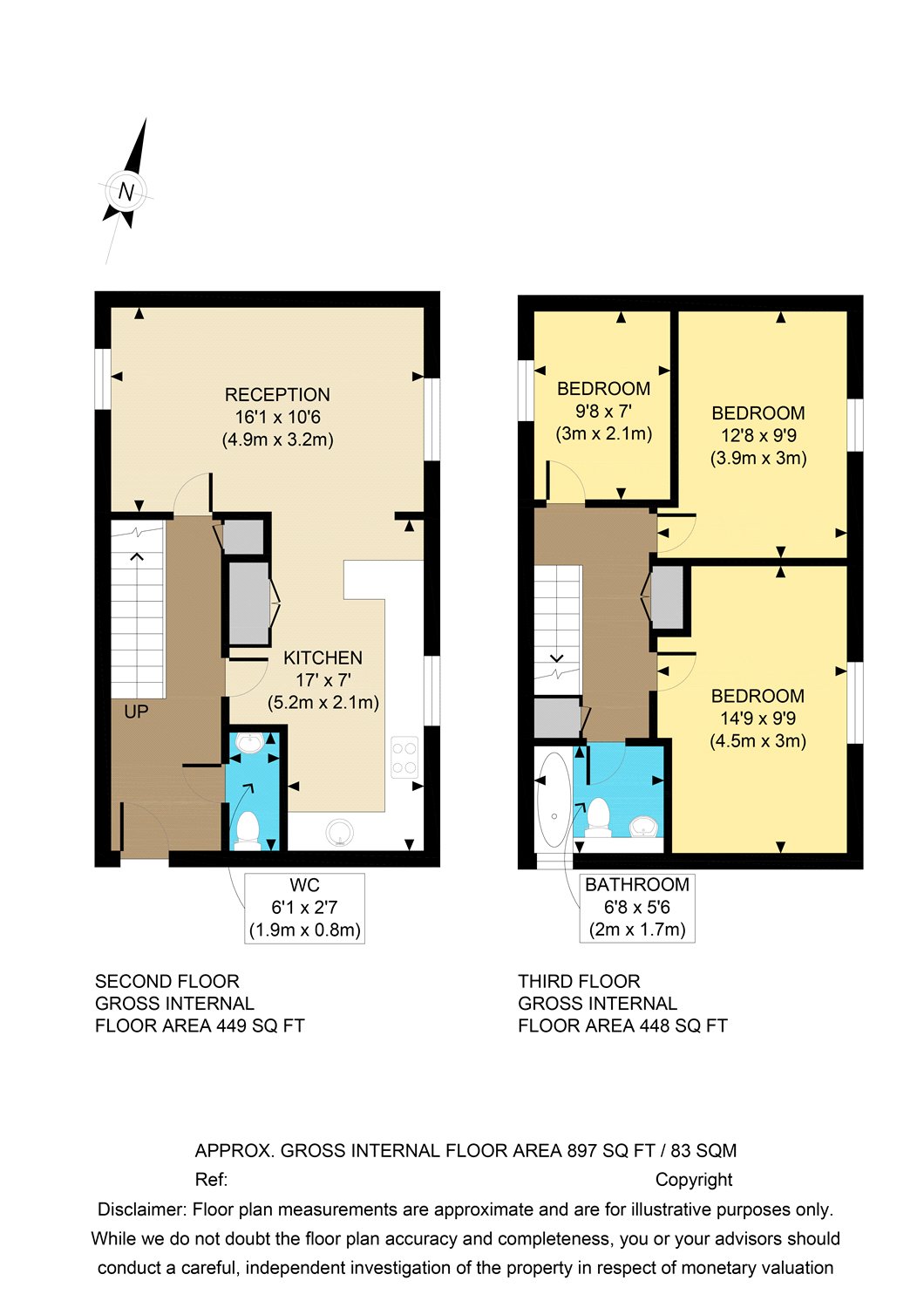 3 Bedrooms Flat for sale in Exmoor House, 1 Gernon Road, London E3
