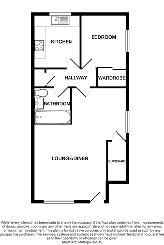 1 Bedrooms Maisonette to rent in Zebon Copse, Church Crookham, Hampshire GU52