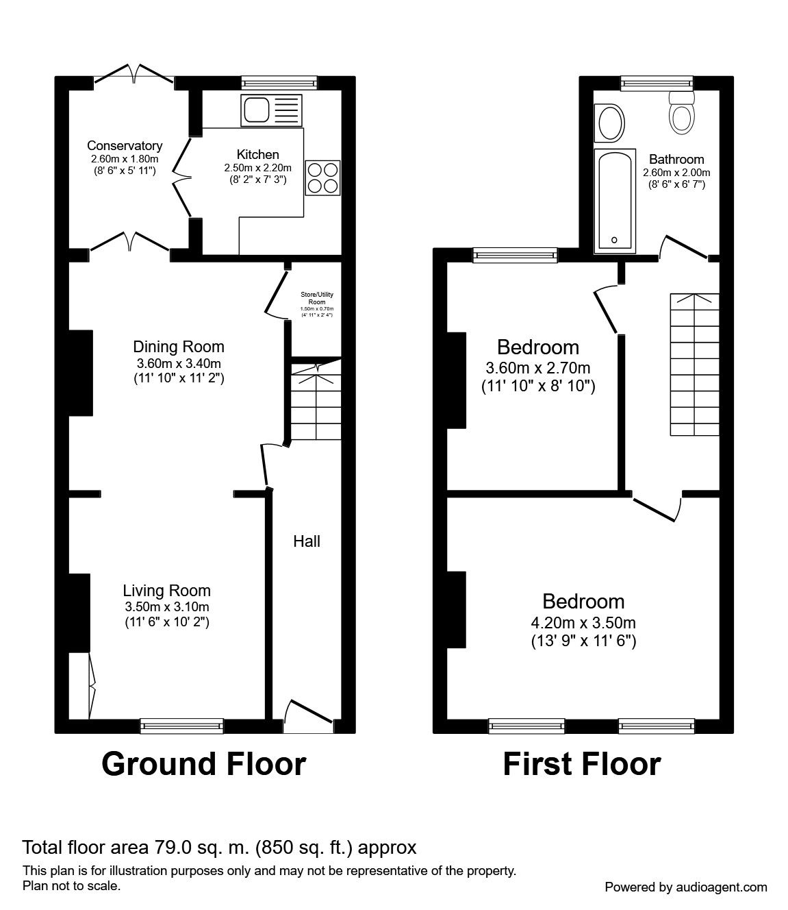 2 Bedrooms Terraced house to rent in Lindow Street, Sale M33