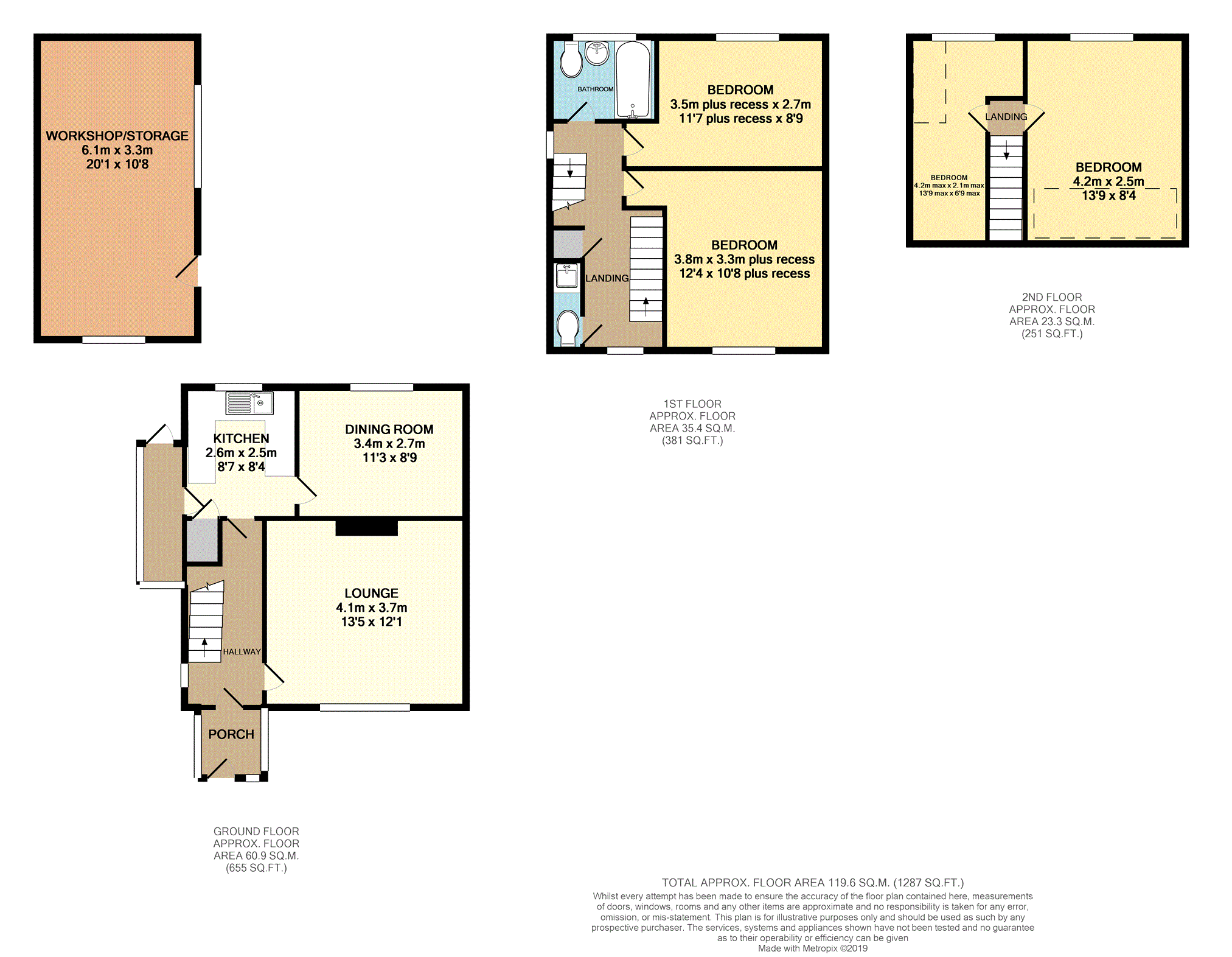 4 Bedrooms Semi-detached house for sale in Tennyson Street, Leeds LS20