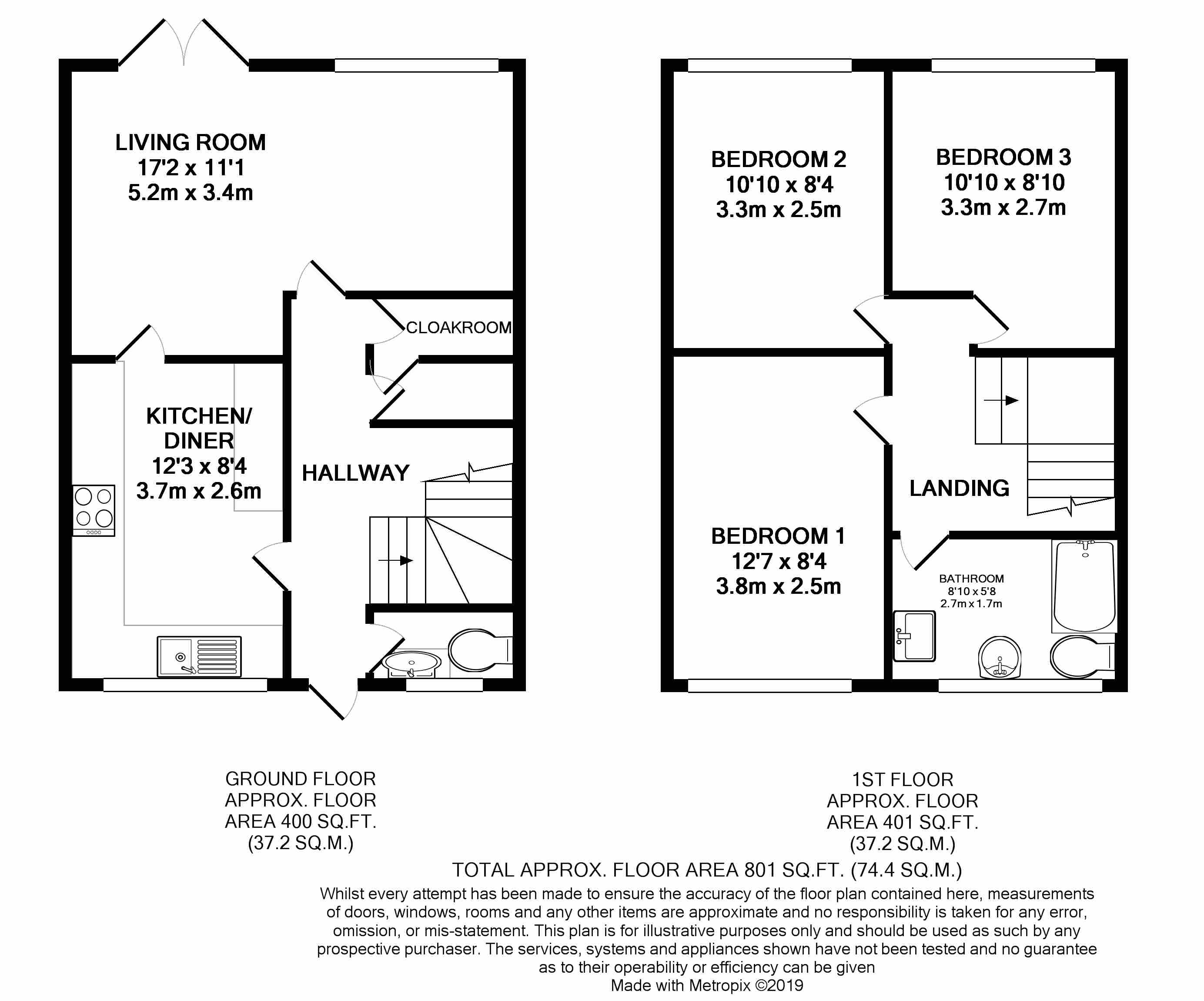 3 Bedrooms Semi-detached house for sale in Martlet Close, Fallowfield, Manchester M14