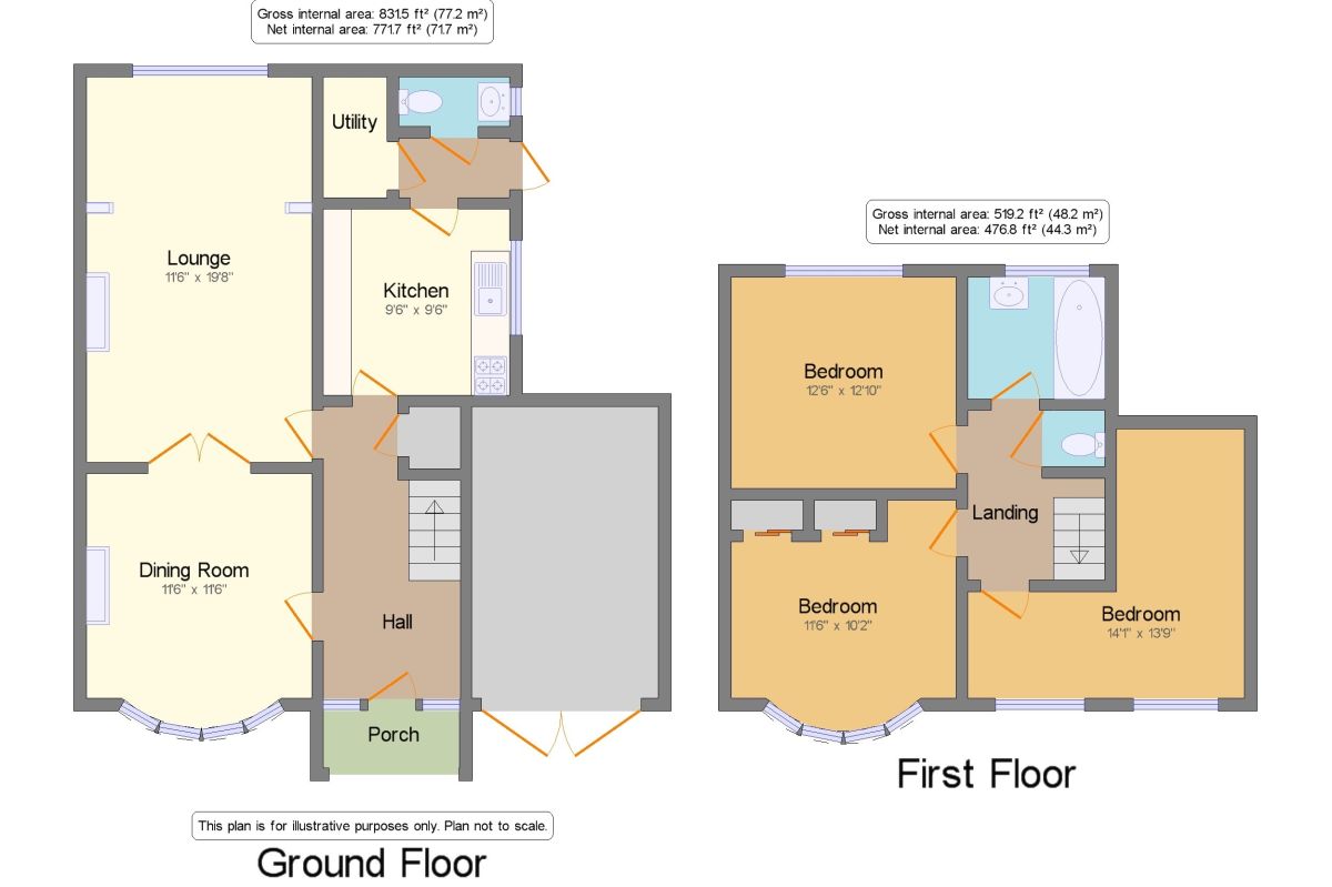 3 Bedrooms Semi-detached house for sale in Brockenhurst Avenue, Maidstone ME15