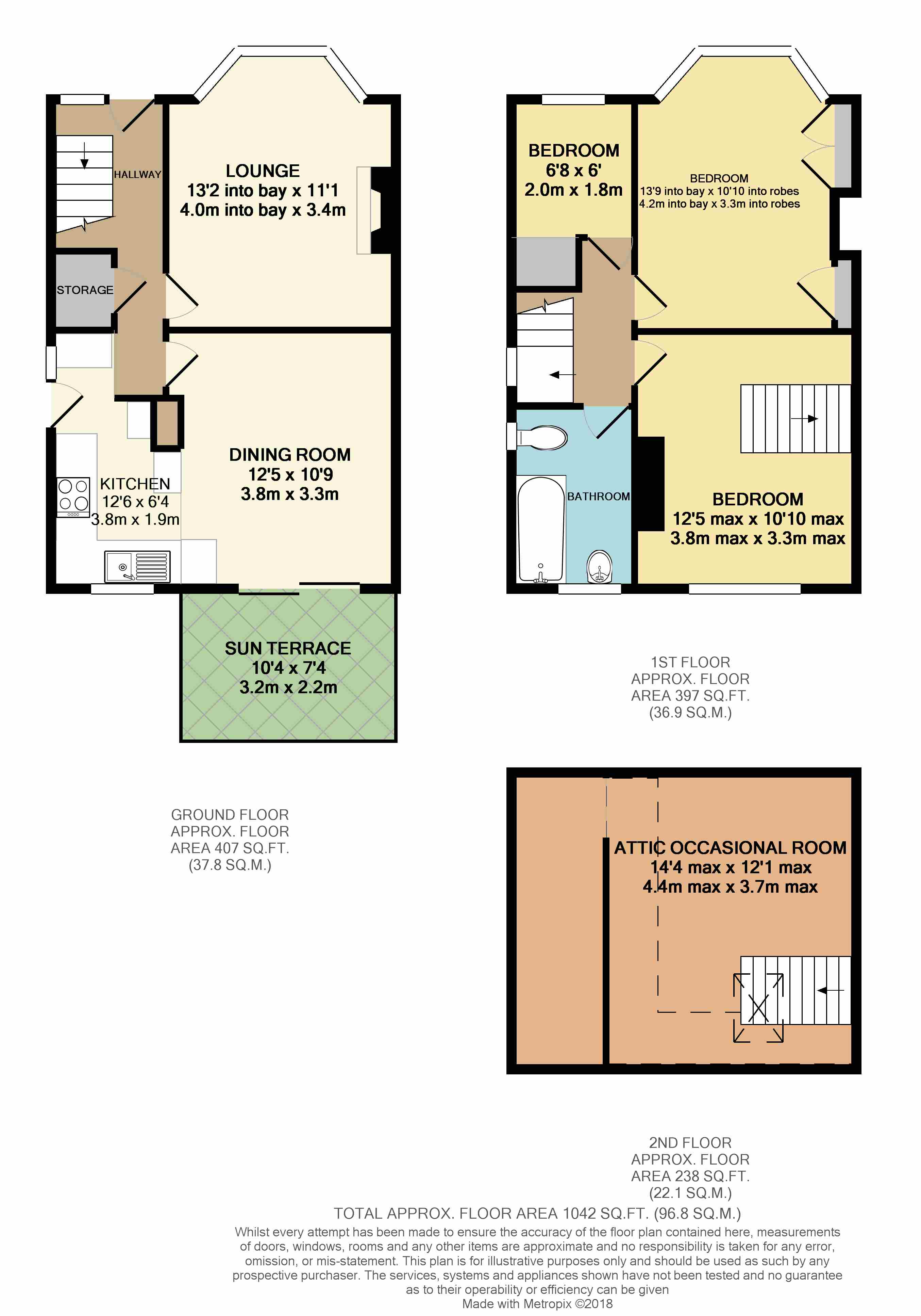 3 Bedrooms Semi-detached house for sale in Lismore Road, Sheffield, South Yorkshire S8