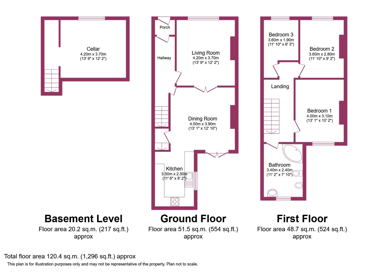 1, Stamford Park Road, Cheshire floorplan
