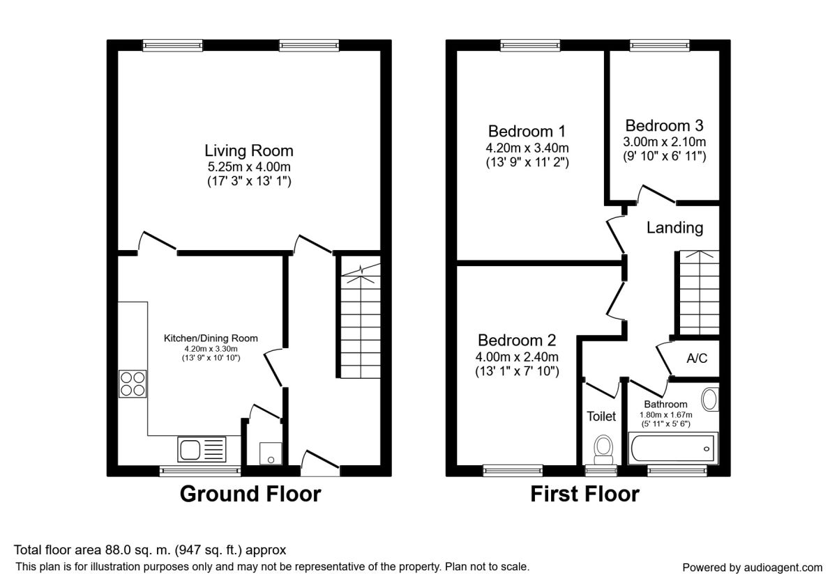 3 Bedrooms  to rent in Green Lane, Vicars Cross, Chester CH3