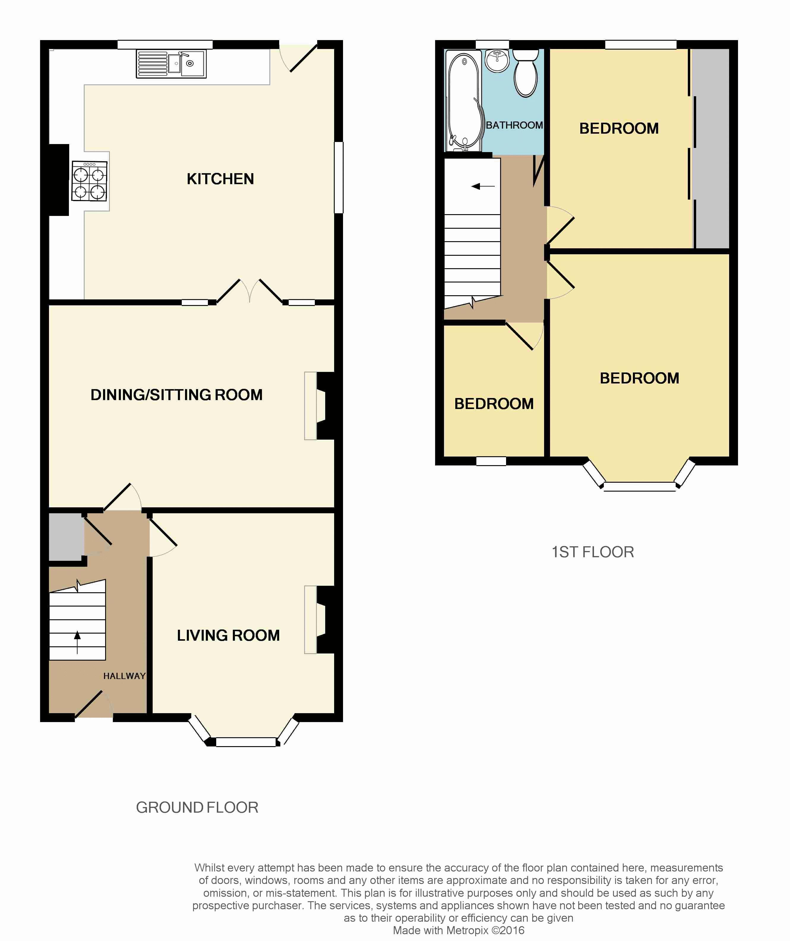 3 Bedrooms End terrace house for sale in Conway Road, Newport NP19
