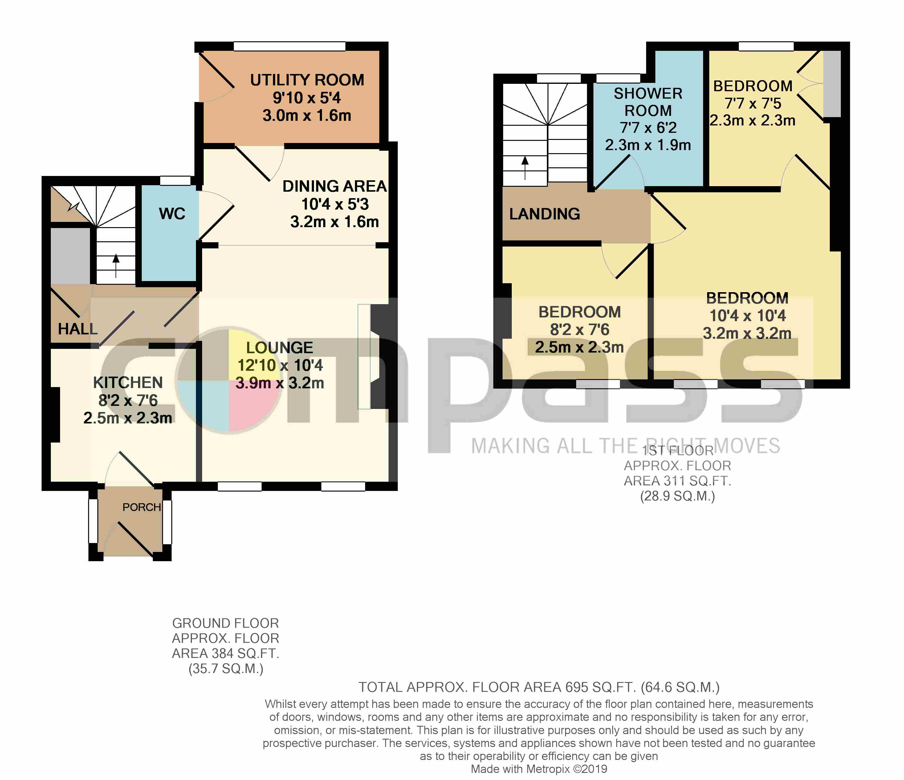 3 Bedrooms Cottage for sale in Manor Road, Kempston Hardwick MK43