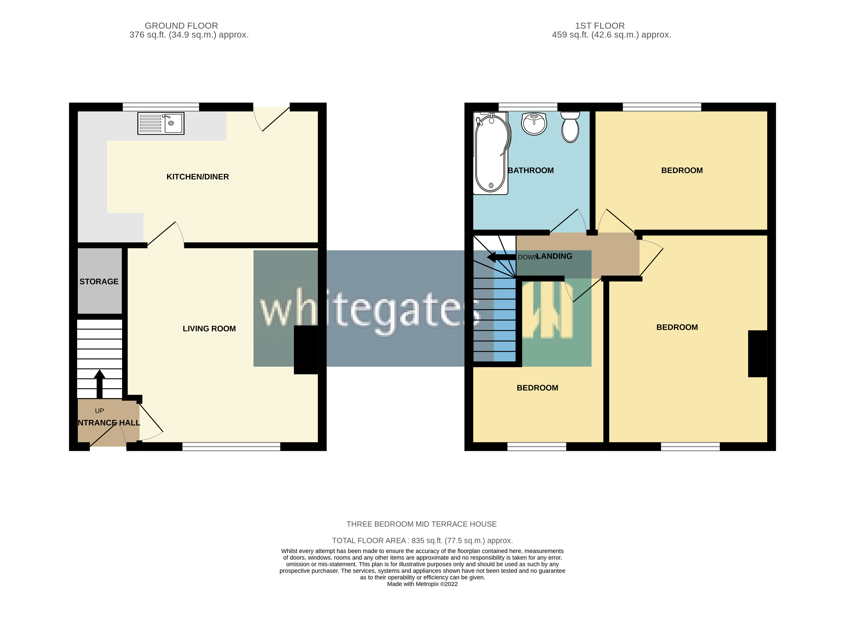 Smeaton Road, Upton, West Yorkshire WF9, 3 bedroom terraced house for