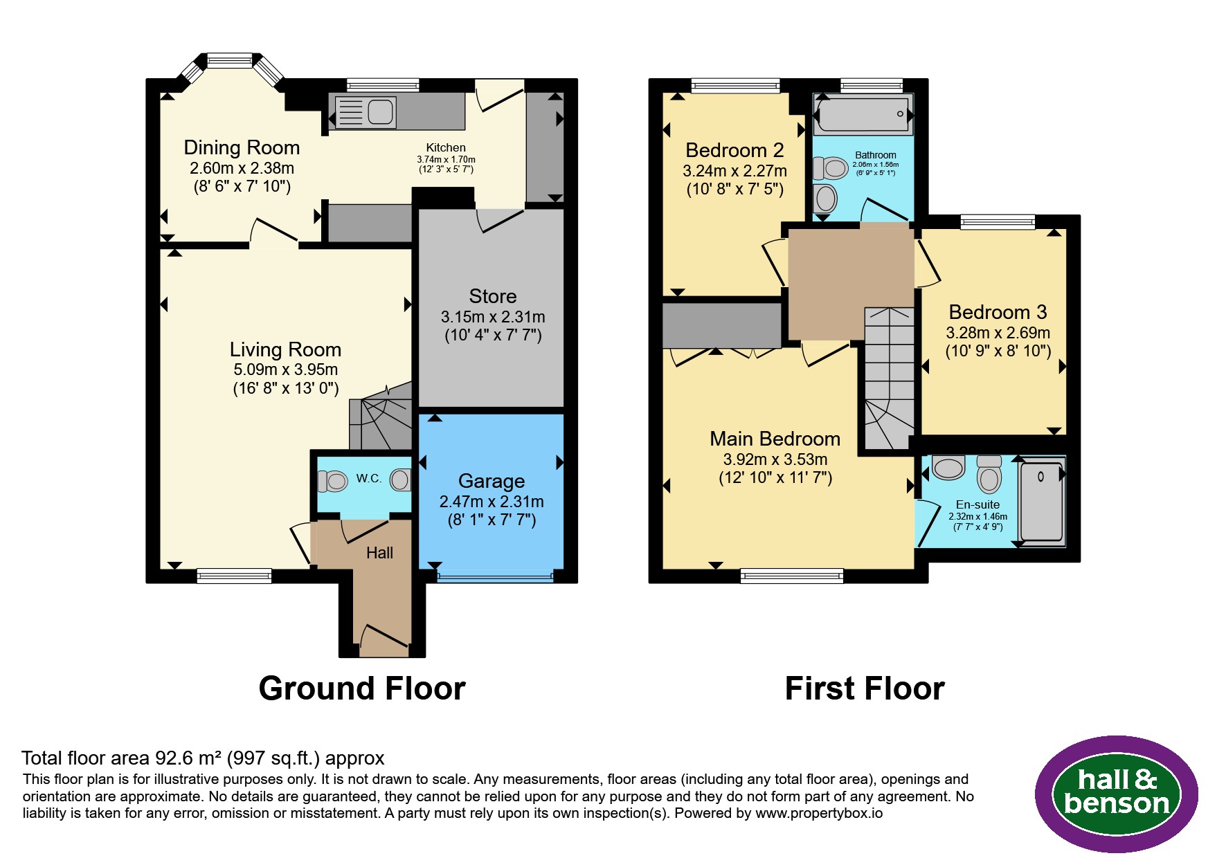 3, Tuphall Close, Derby floorplan