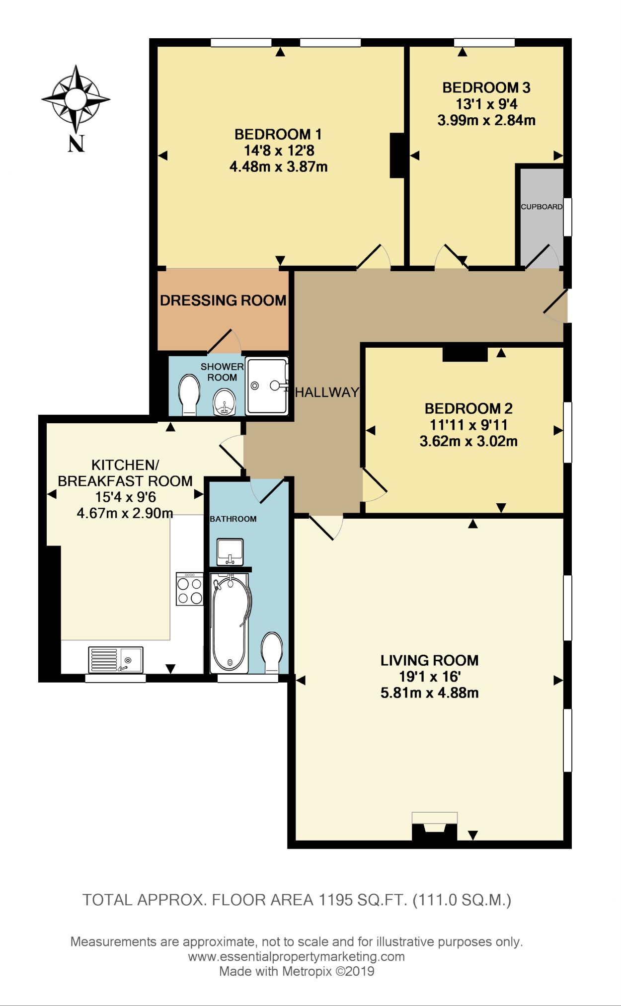 3 Bedrooms Flat for sale in St Margarets, Beckenham Place Park, Beckenham BR3