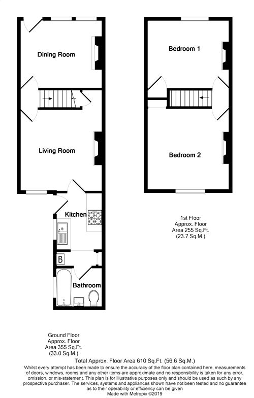 2 Bedrooms Terraced house for sale in Curzon Terrace, York YO23