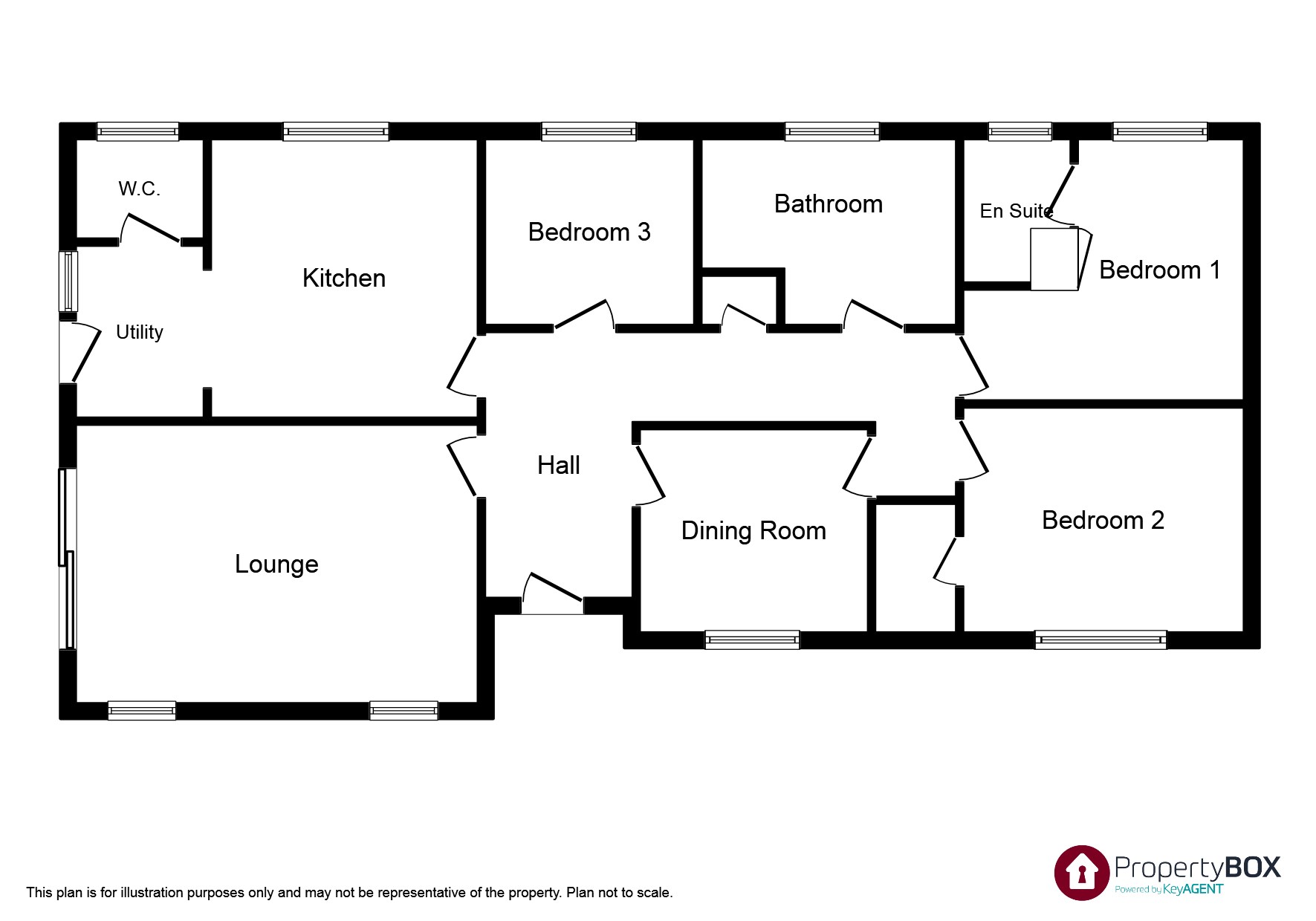 3 Bedrooms Detached bungalow for sale in Nant Y Gamar Road, Llandudno LL30