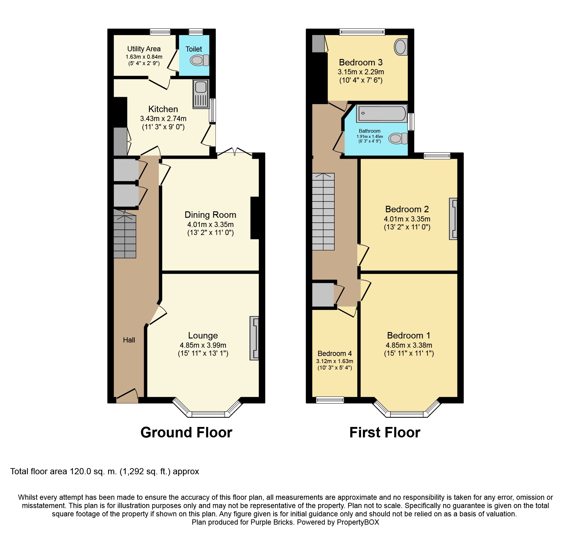 4 Bedrooms Terraced house for sale in Sutton Road, Southend-On-Sea SS2