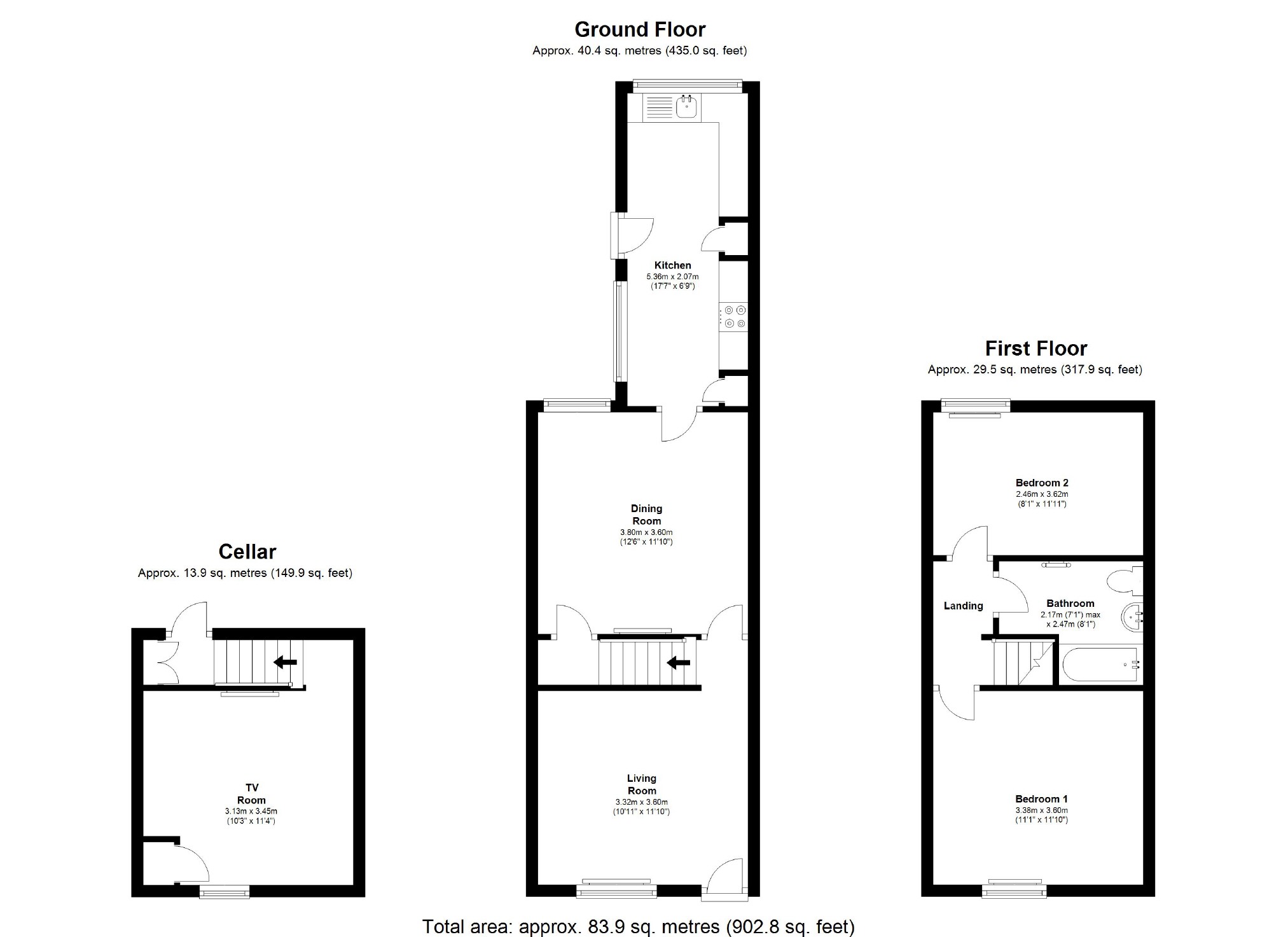 2 Bedrooms Terraced house for sale in Glanvor Road, Edgeley, Stockport SK3